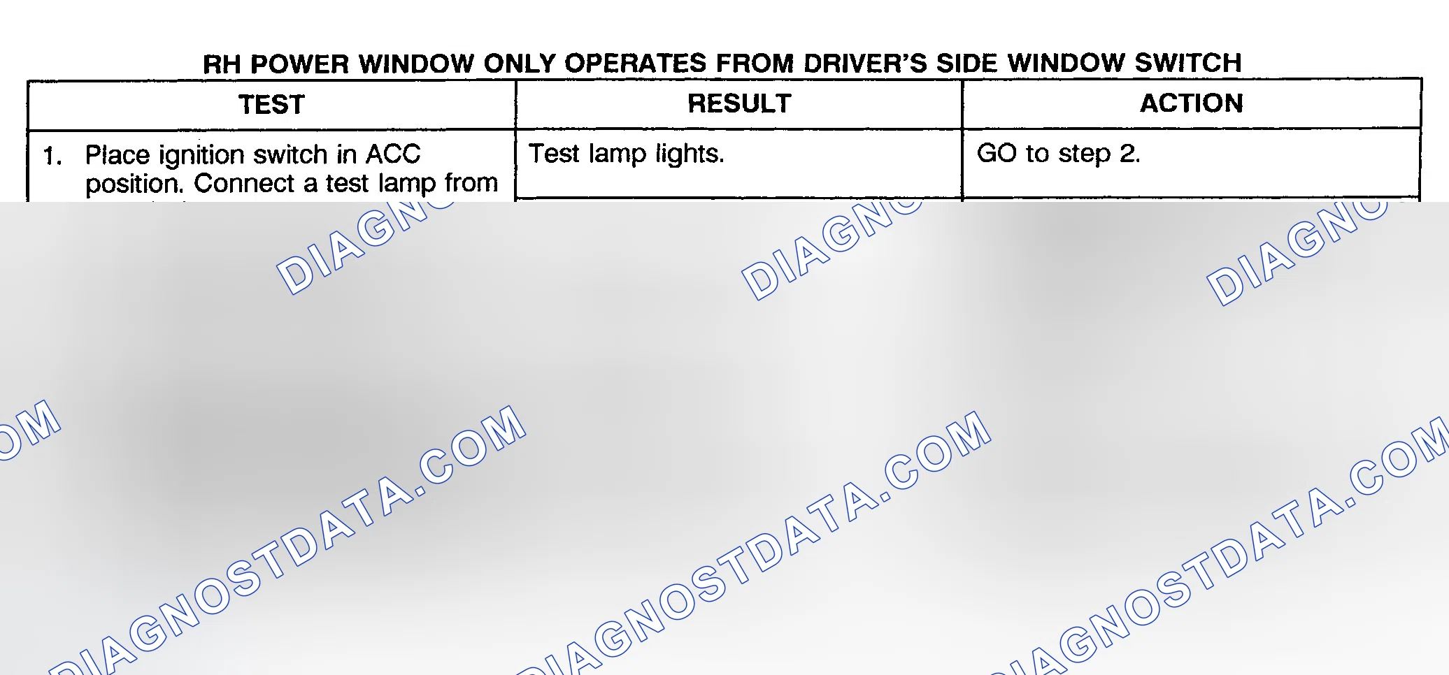 Scheme 3: TEST C: RIGHT POWER WINDOW ONLY OPERATES FROM DRIVER'S SIDE WINDOW SWITCH (2-DOOR & EXTENDED CAB)