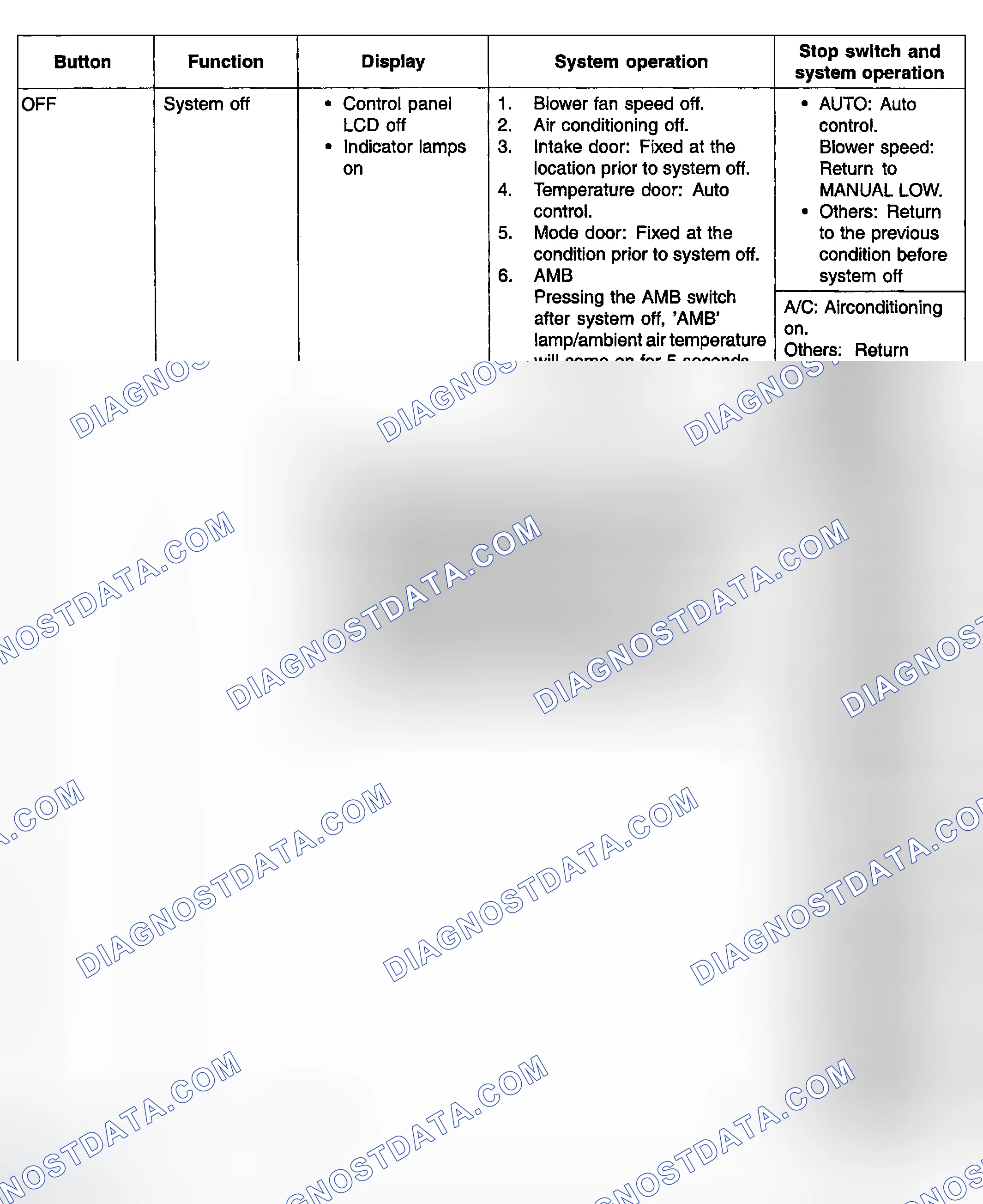 Scheme 16