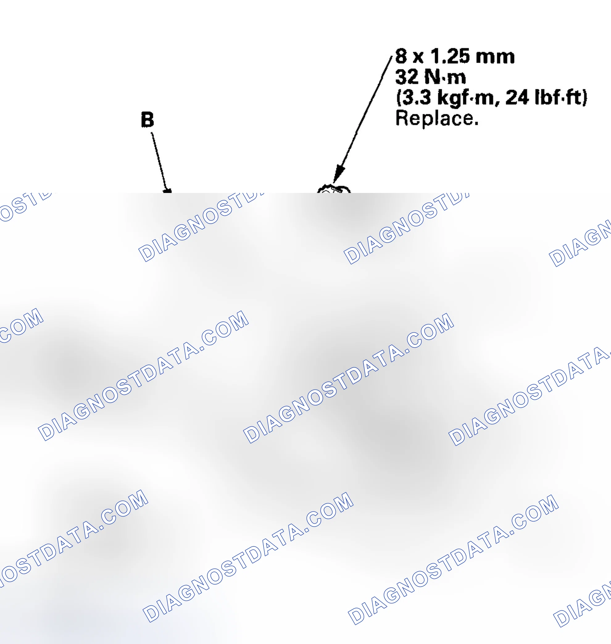 Scheme 146: Transfer Assembly Inspection