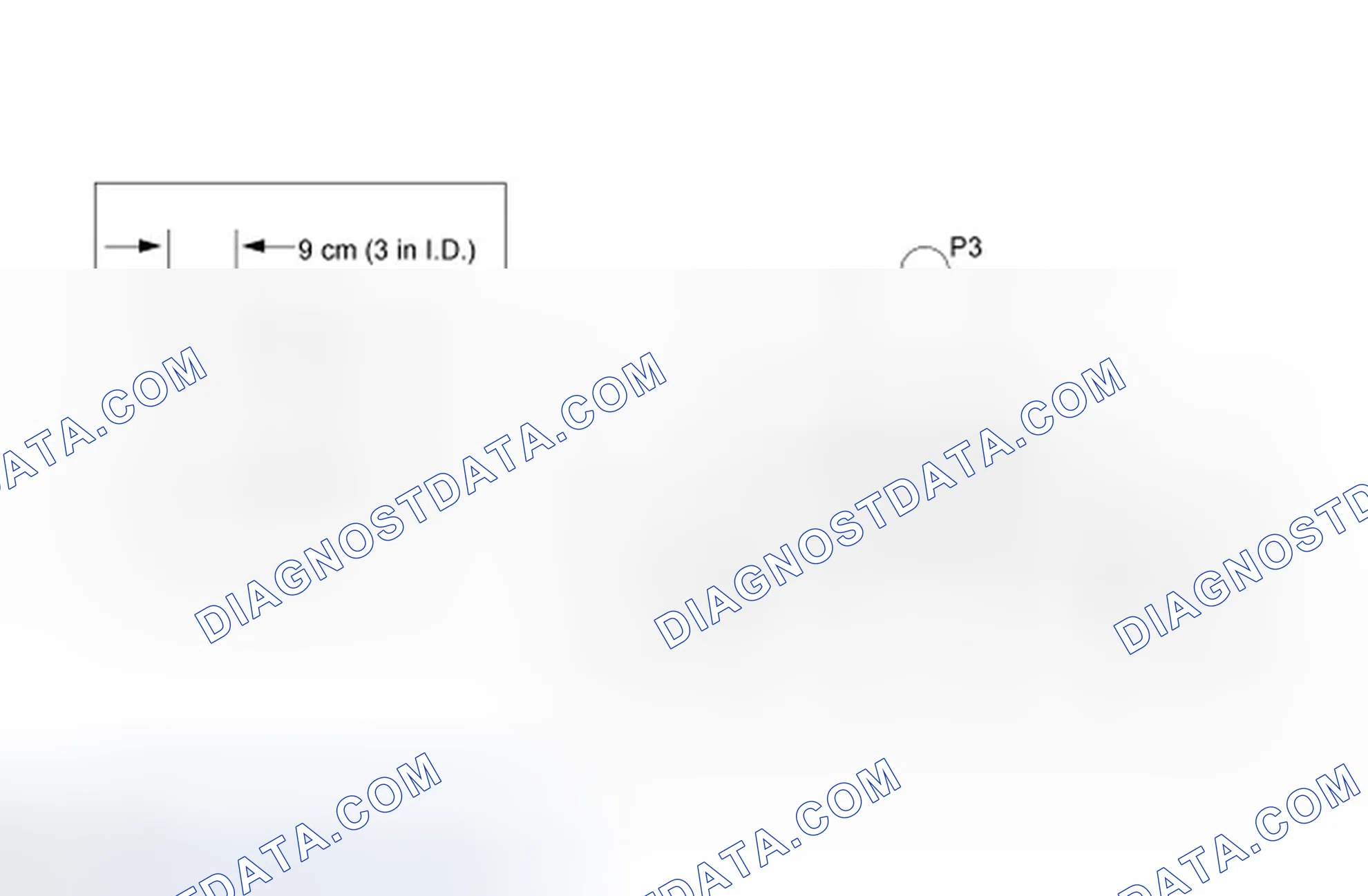 Scheme 9: Azimuth System Check