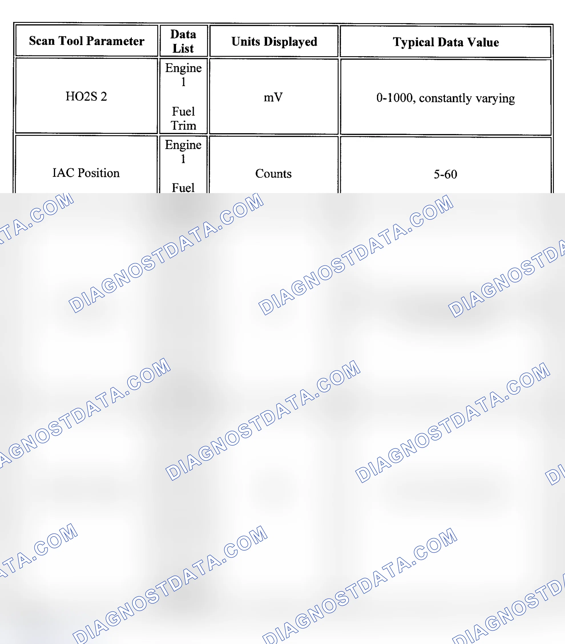 Scheme 6