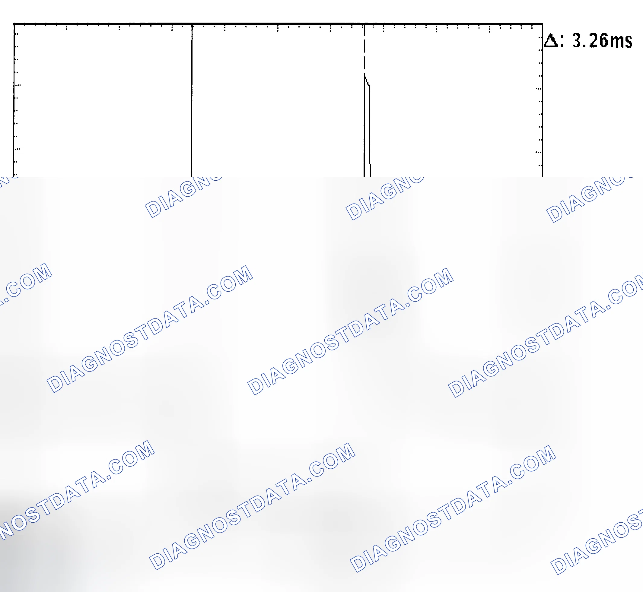 Scheme 22: Injector Bank - Known Good - Voltage Pattern