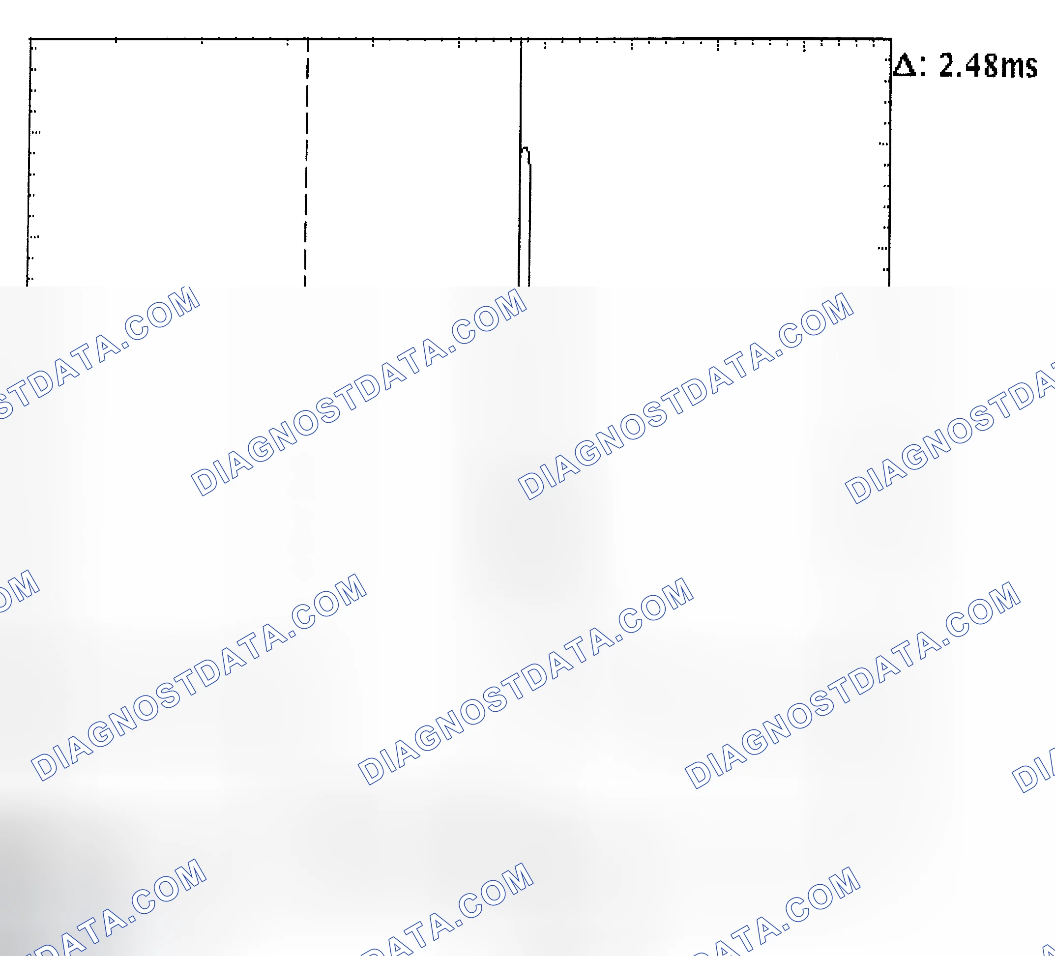 Scheme 24: Injector Bank - Known Good - Voltage Pattern