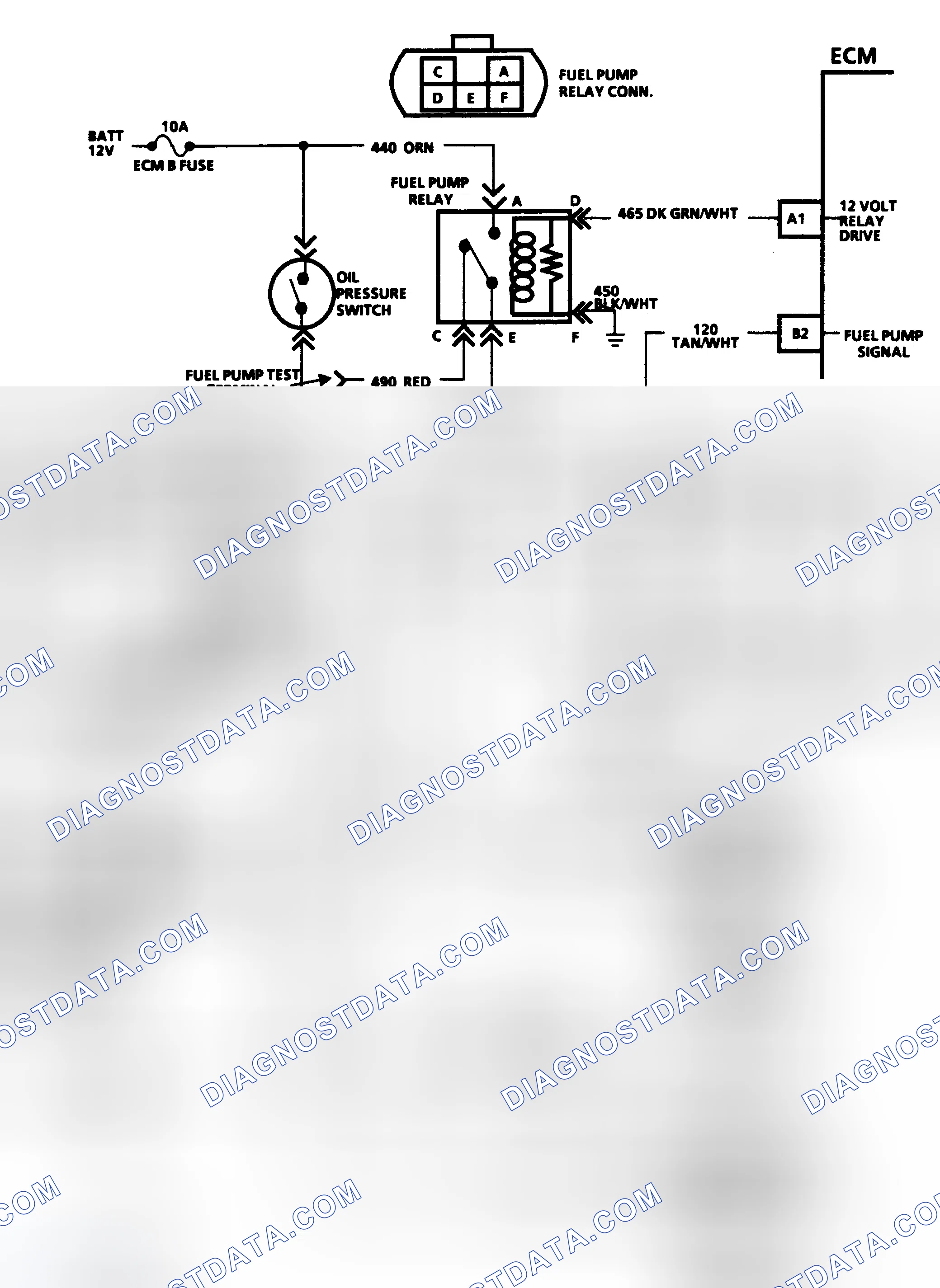 Scheme 51: Chart A-5A, Schematic, Fuel Pump Relay Ckt "R & V" Series