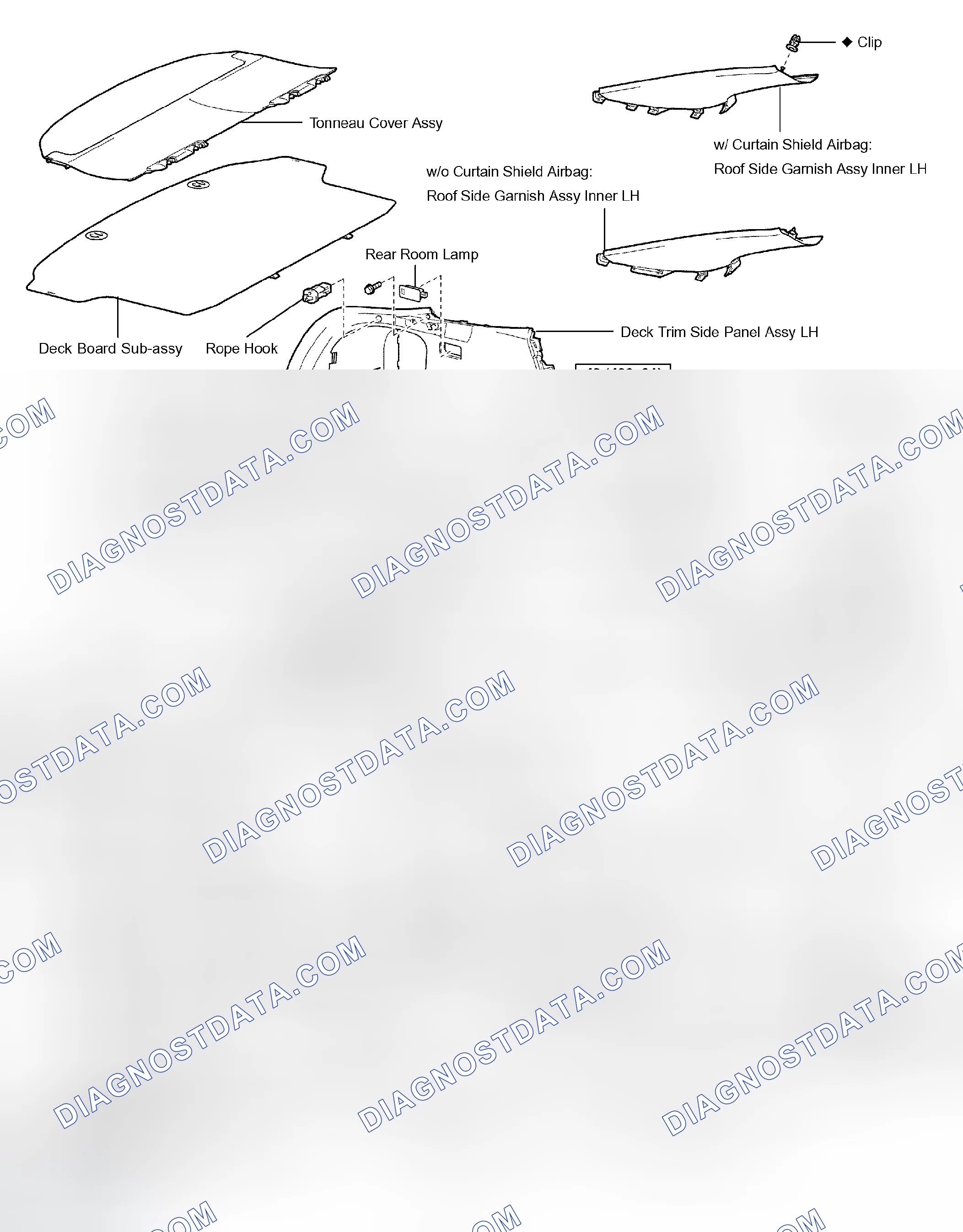 Scheme 84: COMPONENTS