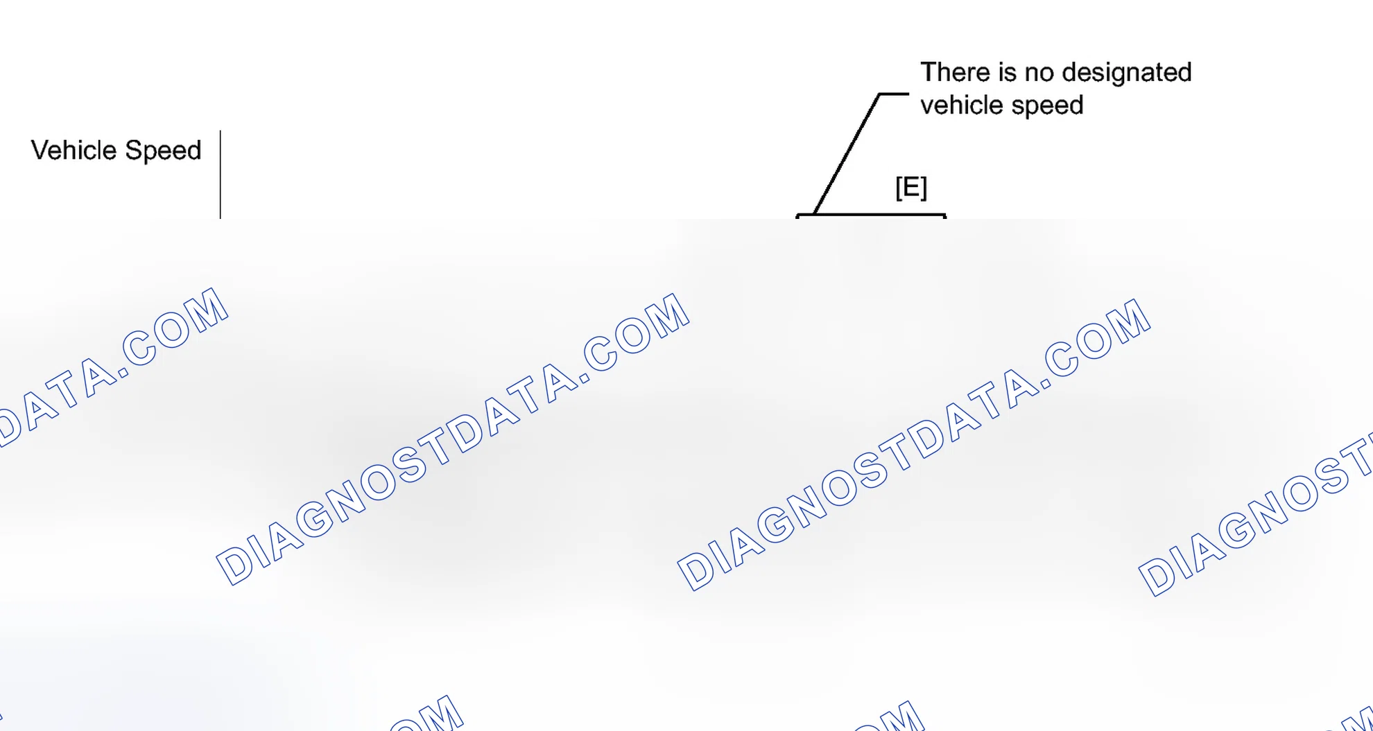 Scheme 358: CONFIRMATION DRIVING PATTERN