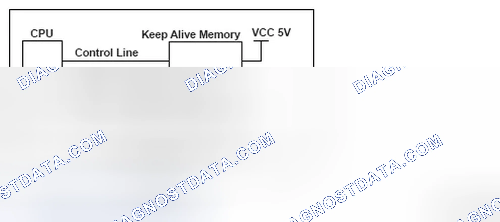 Scheme 268: DTC P0630: VIN Not Programmed or Mismatch