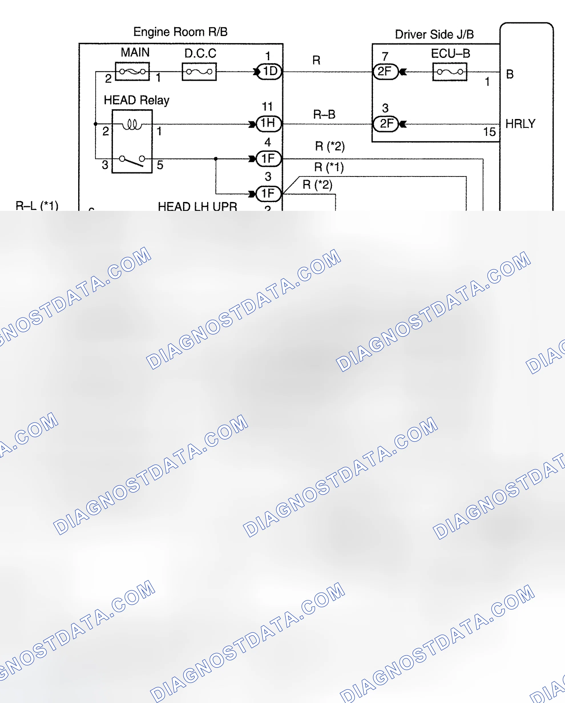 Scheme 4