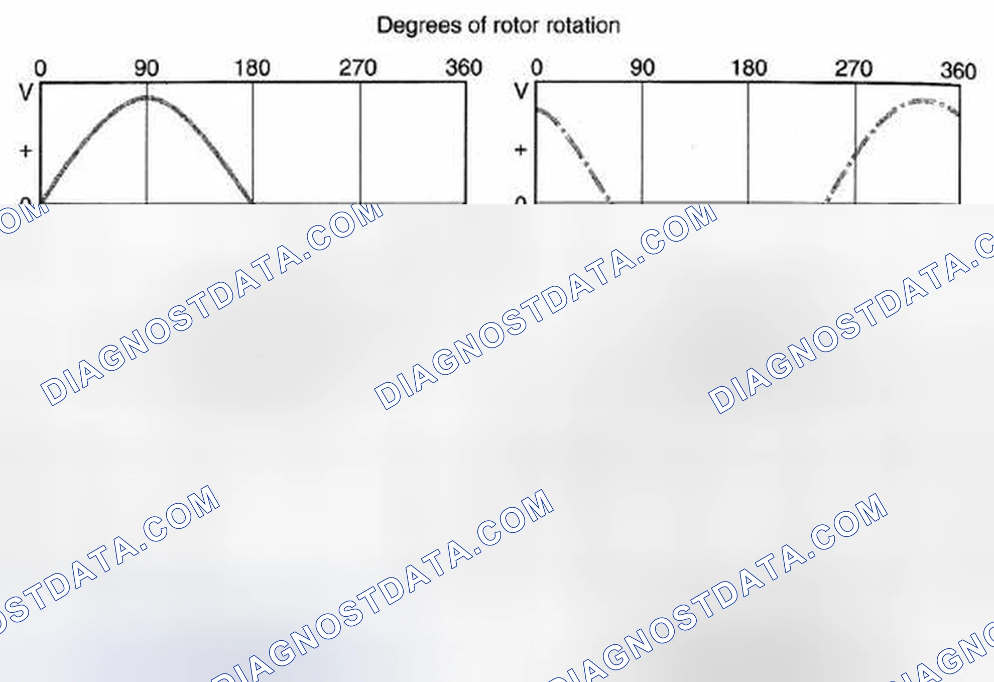 Scheme 6: Three-Phase AC Voltage Generation
