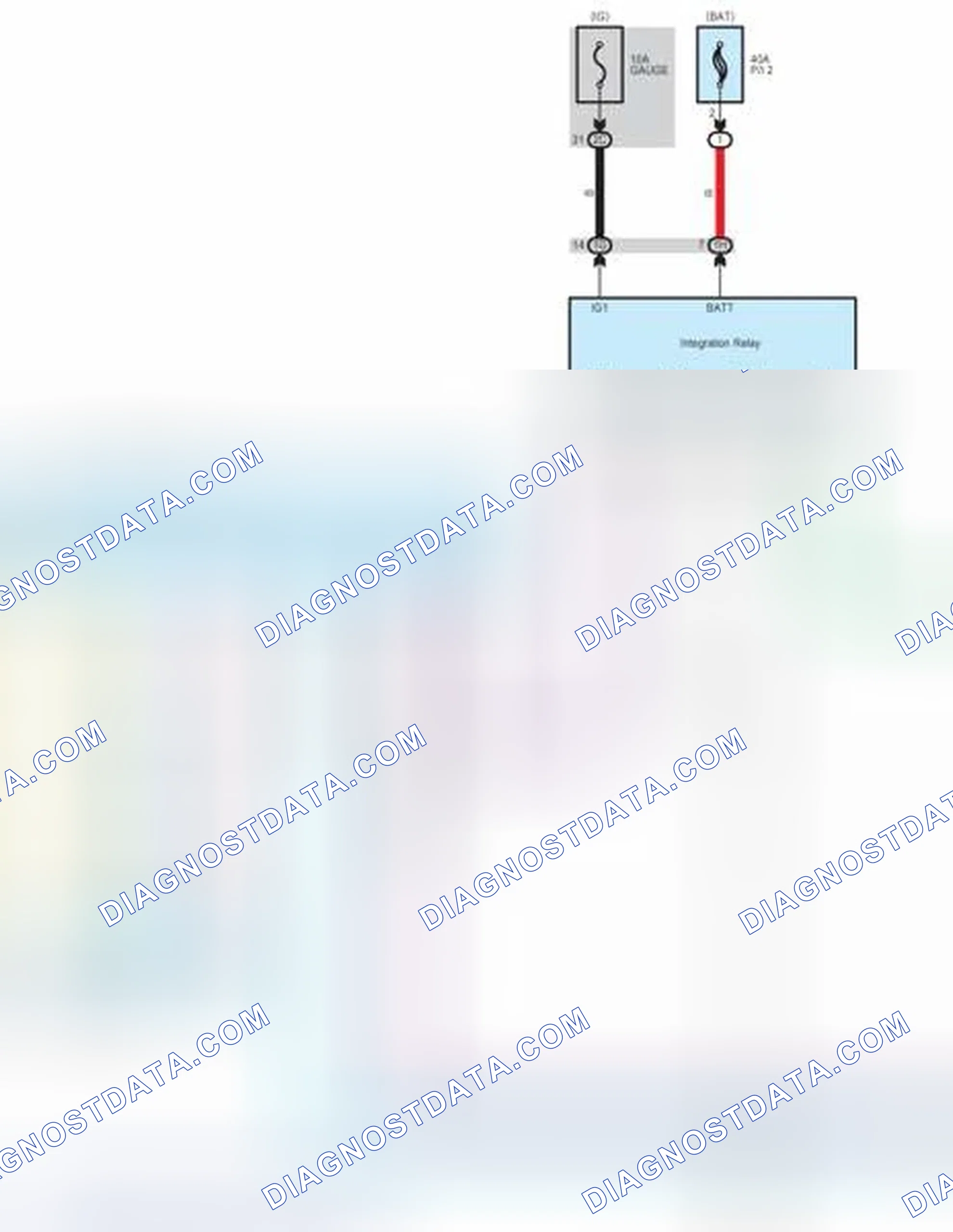Scheme 197