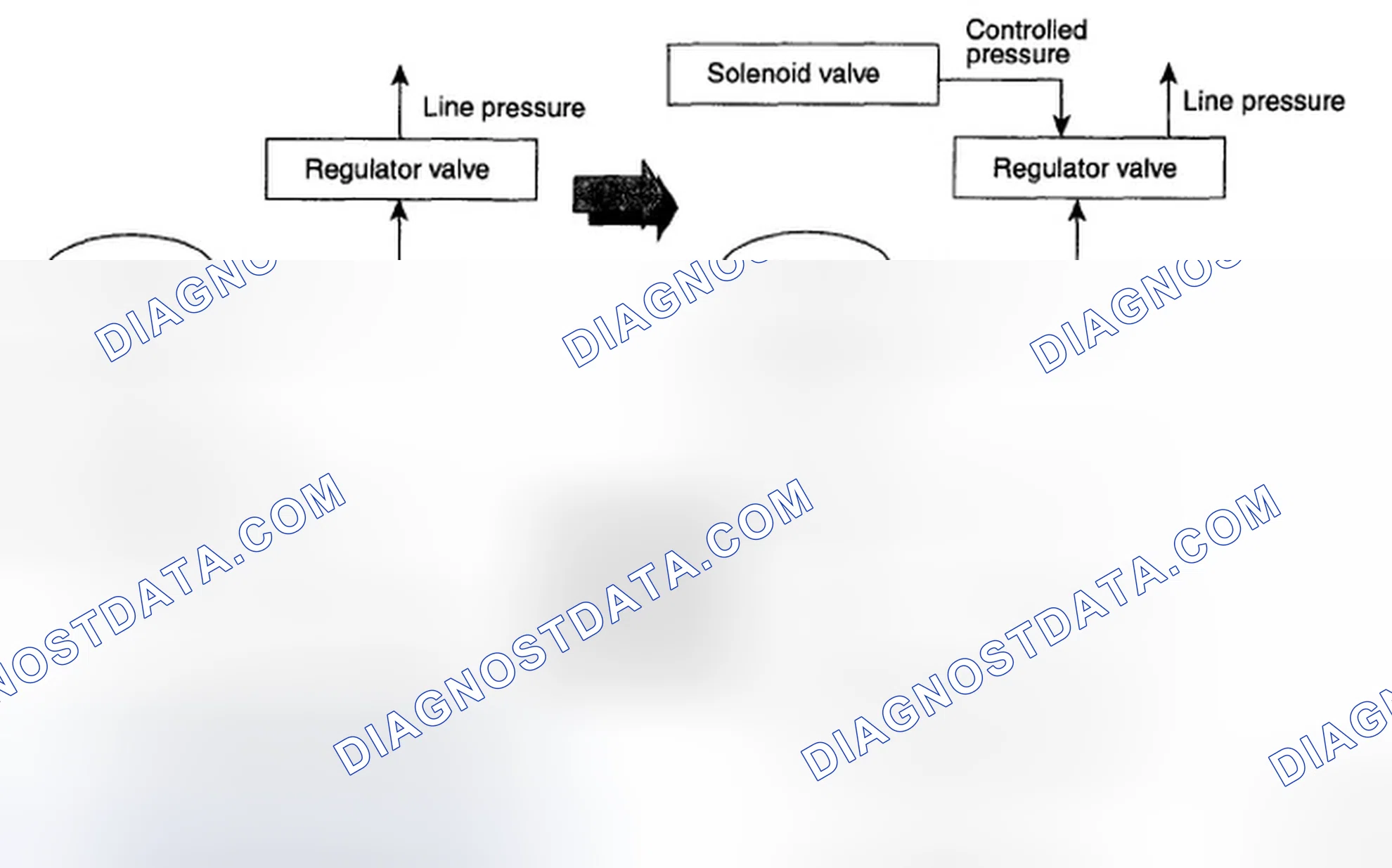 Scheme 133