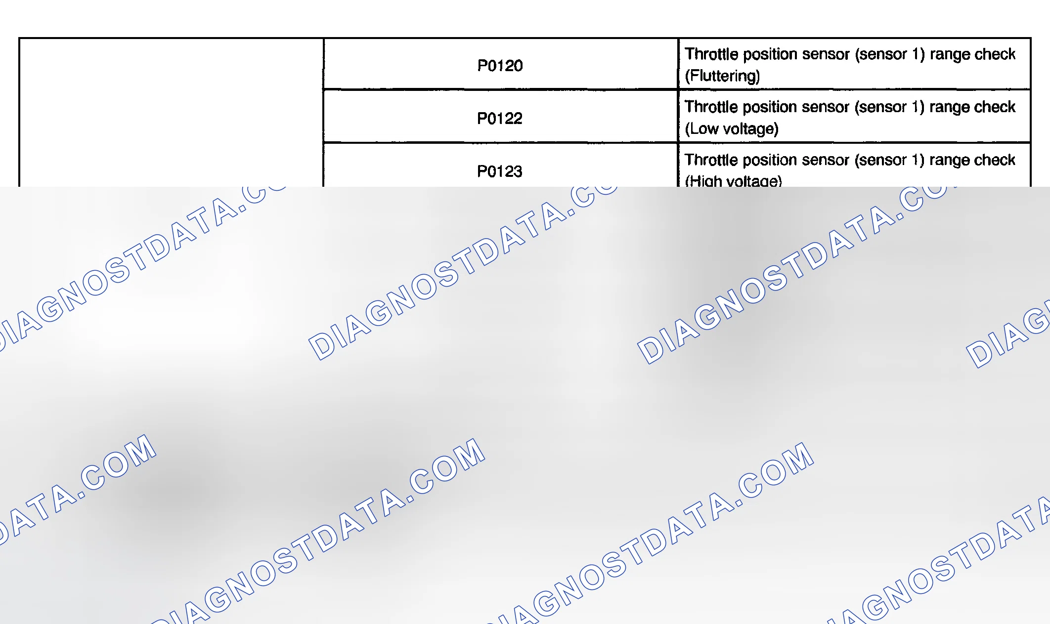 Scheme 503: MONITOR STRATEGY