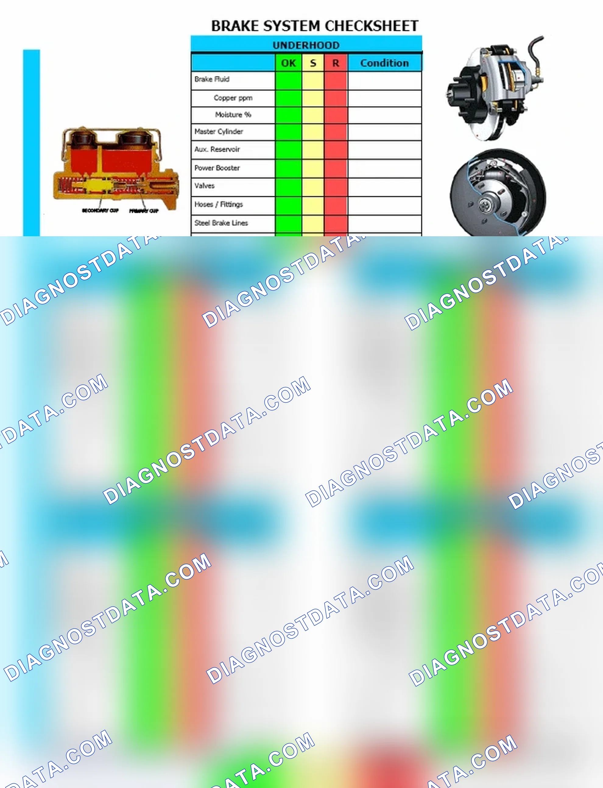 Scheme 2: Brake System Checksheet (2 Of 2)