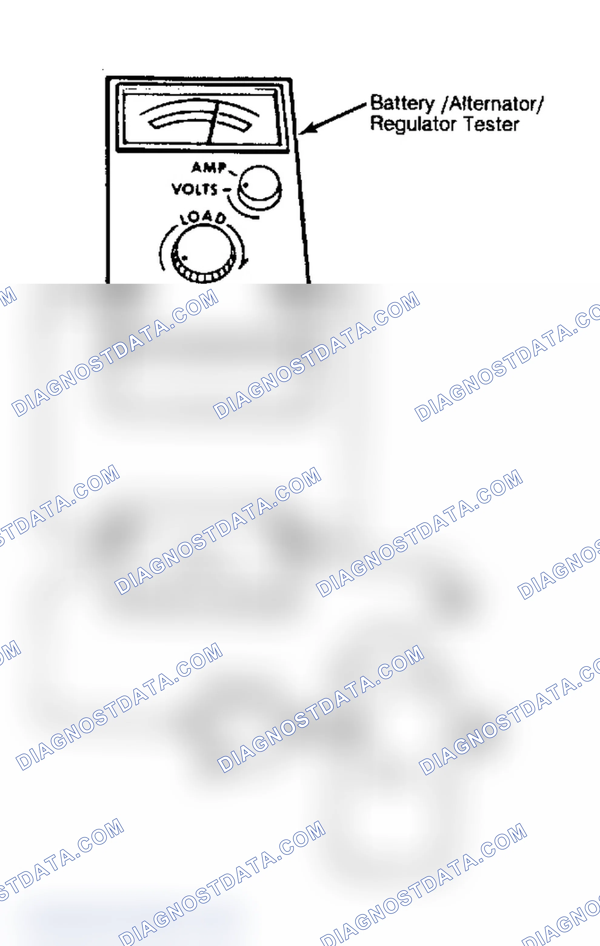 Scheme 3: Connections for Load Test Take amperage draw reading with starter at maximum RPM.