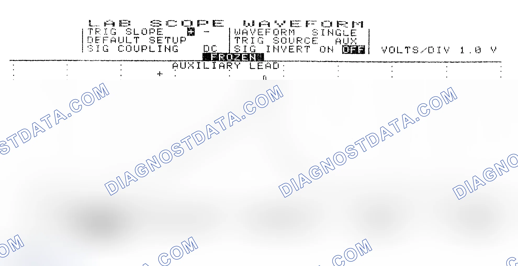 Scheme 19: Single Injector w/Excessive Current Flow - Current Pattern