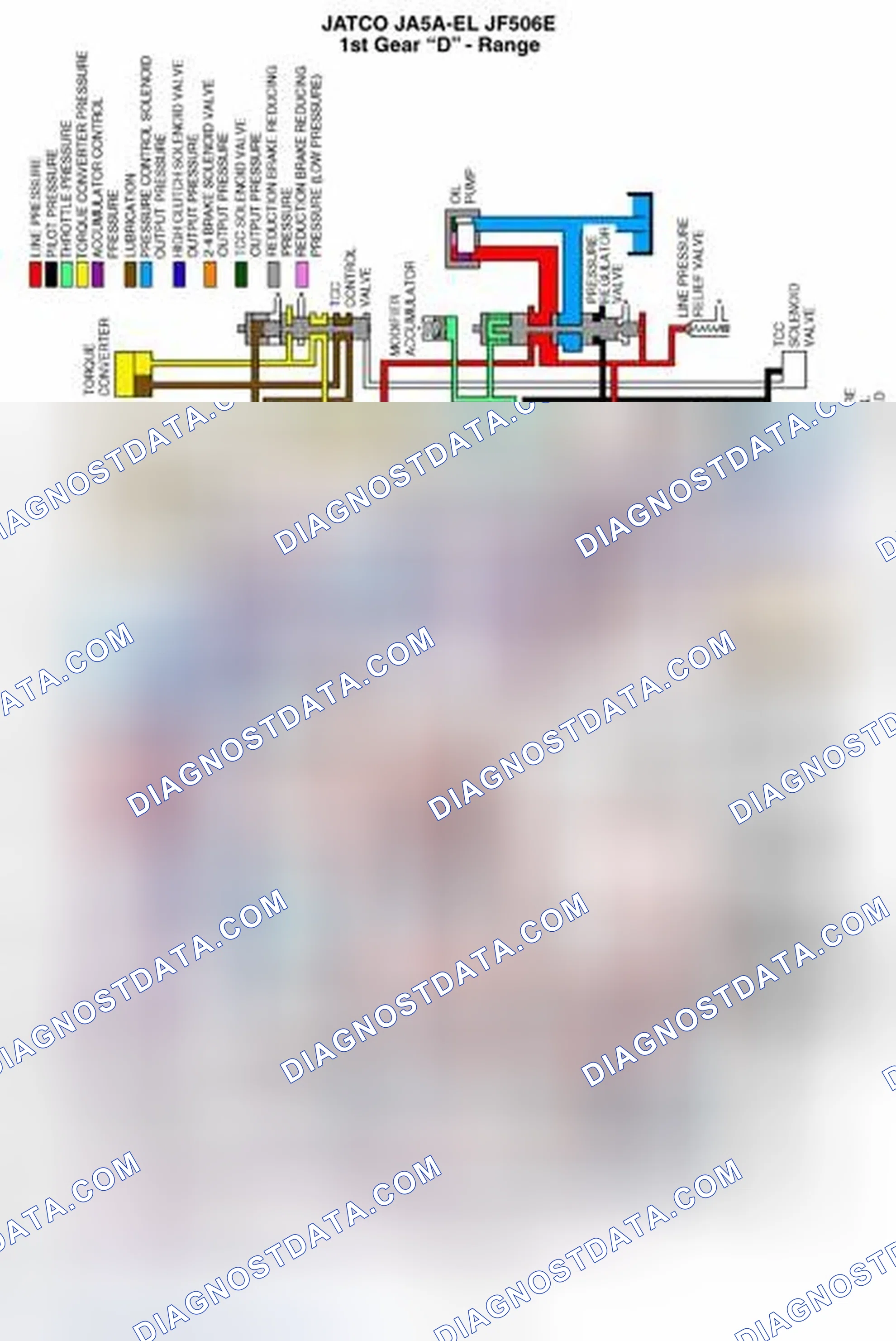 Scheme 175: Operation