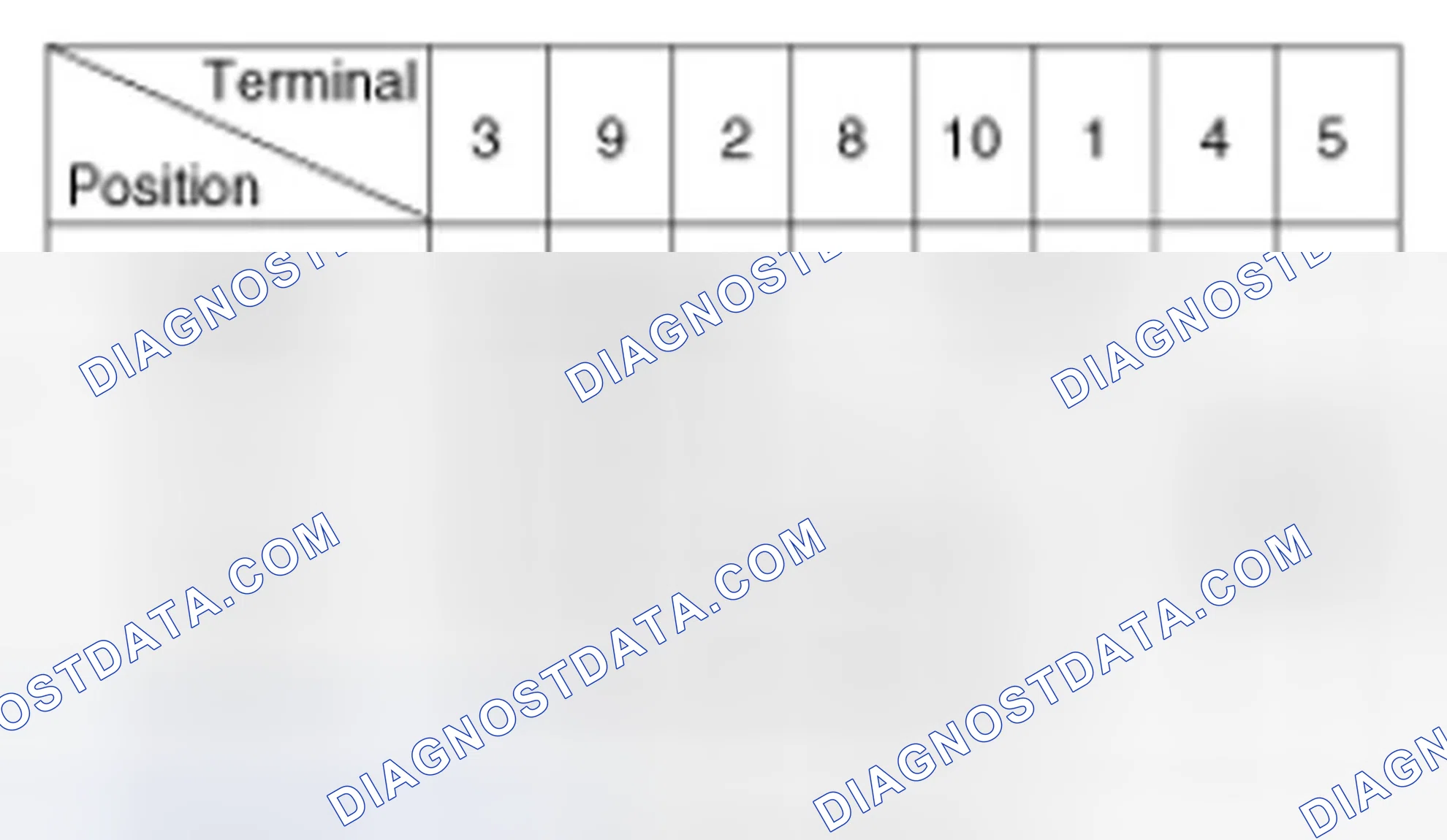 Scheme 10: Wiper Switch