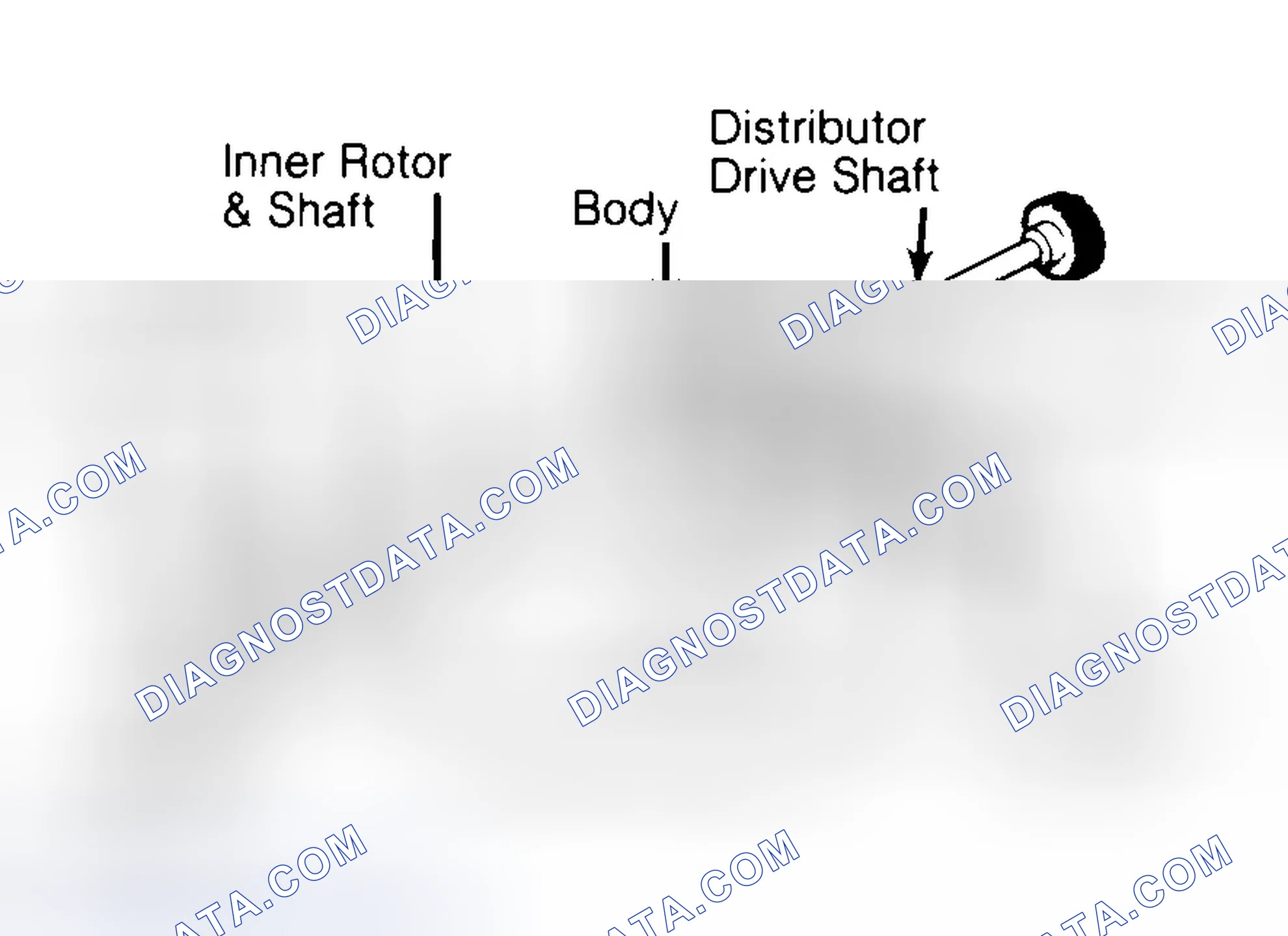 Scheme 32: Typical Rotor Type Oil Pump