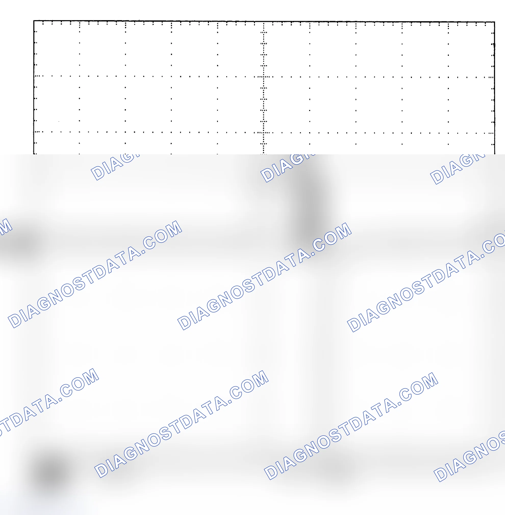 Scheme 25: Single Injector - Known Good - Voltage Pattern