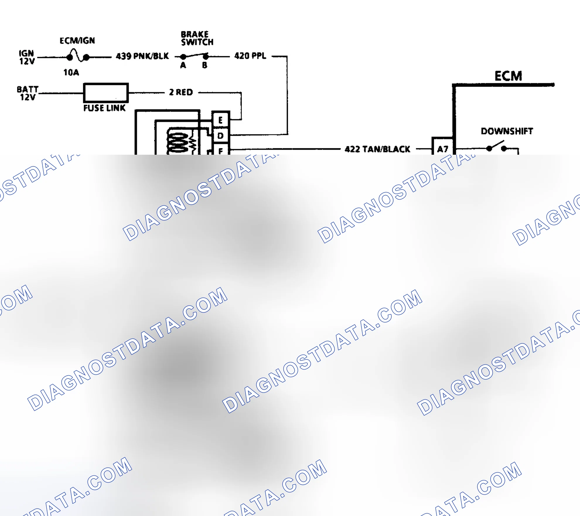 Scheme 88