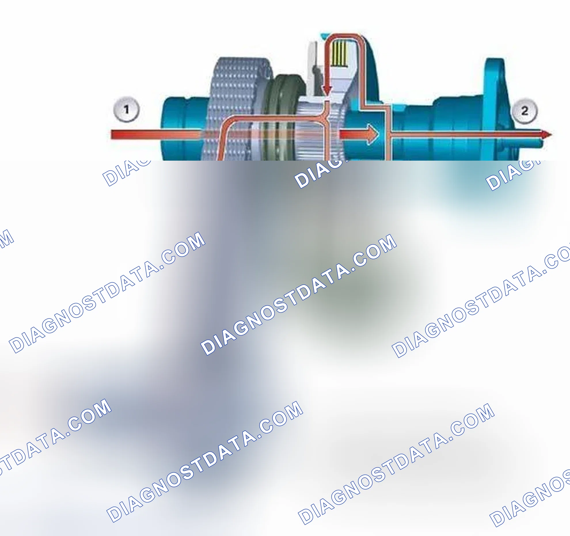Scheme 59: Power Flow