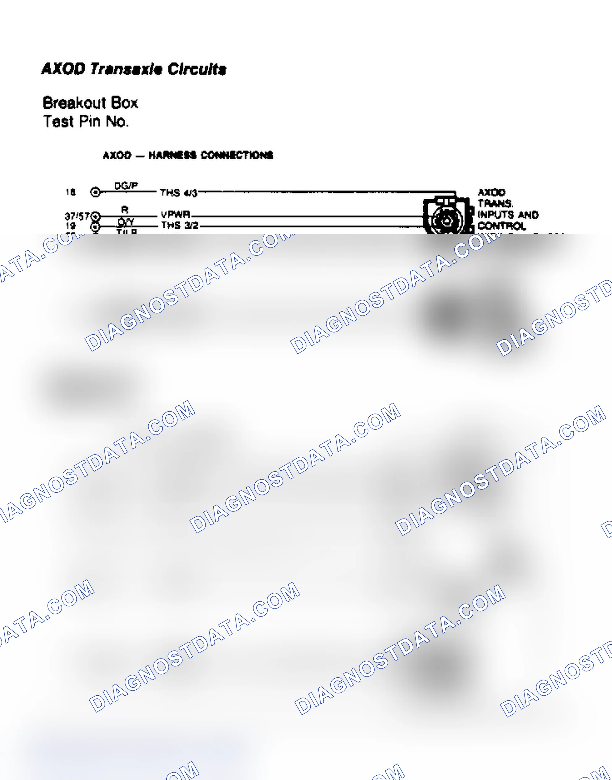 Scheme 67: AXOD Transaxle Circuits