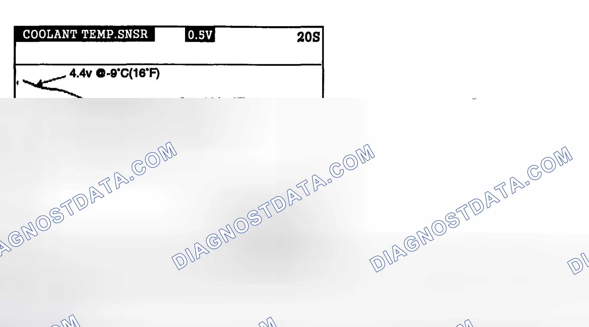 Scheme 221: SIGNAL WAVEFORM