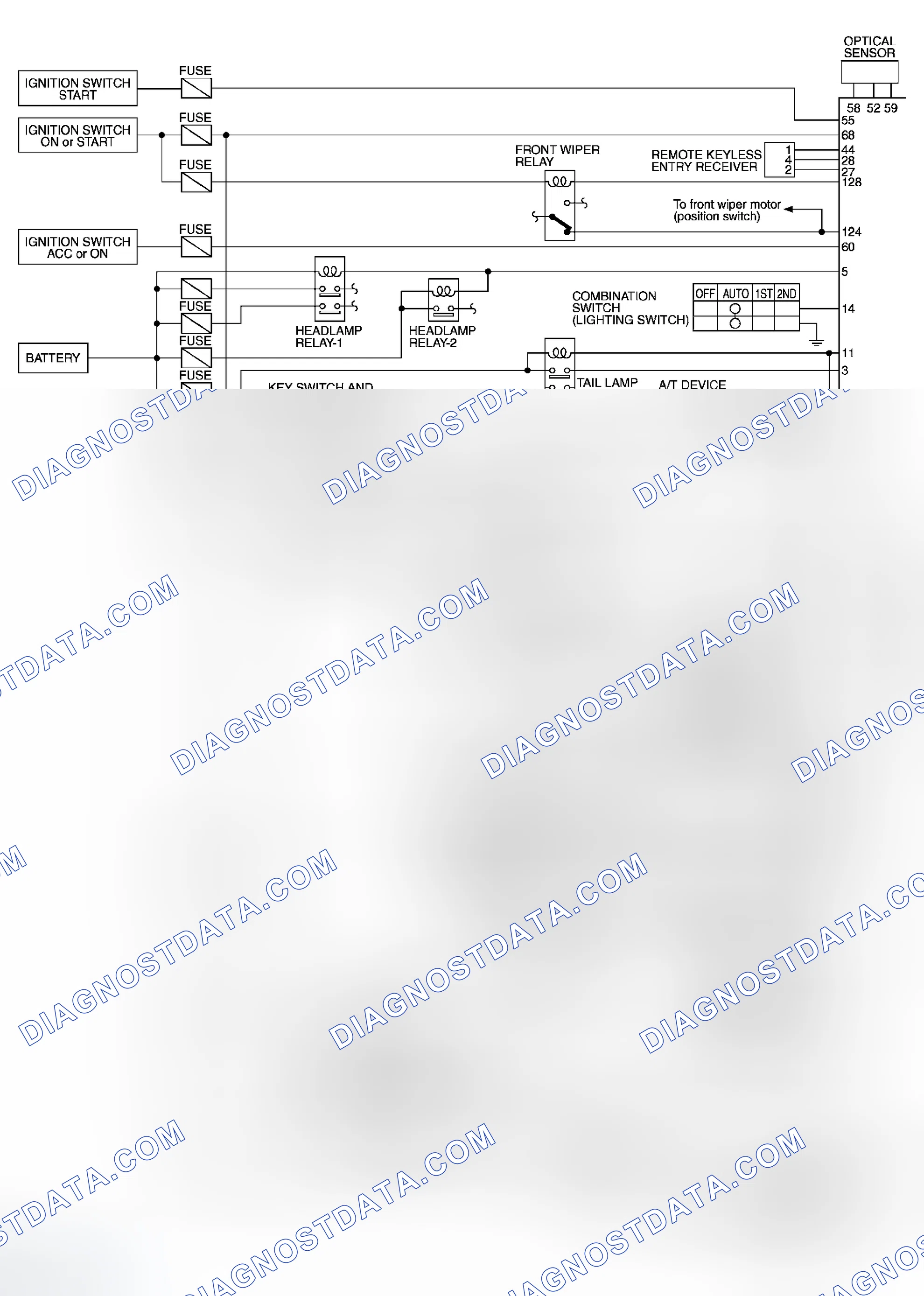 Scheme 16: Schematic - BCM
