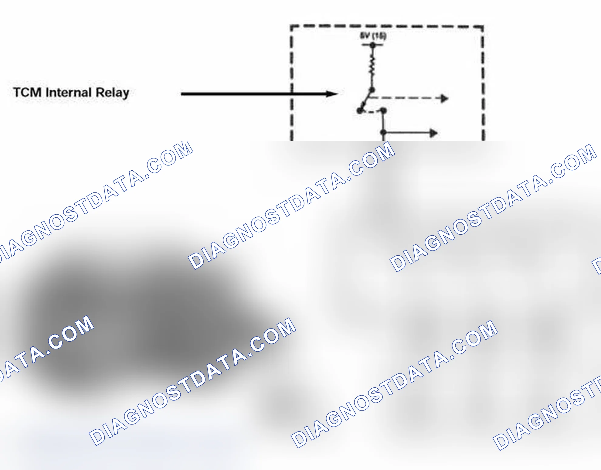 Scheme 406: Shift Solenoid Control