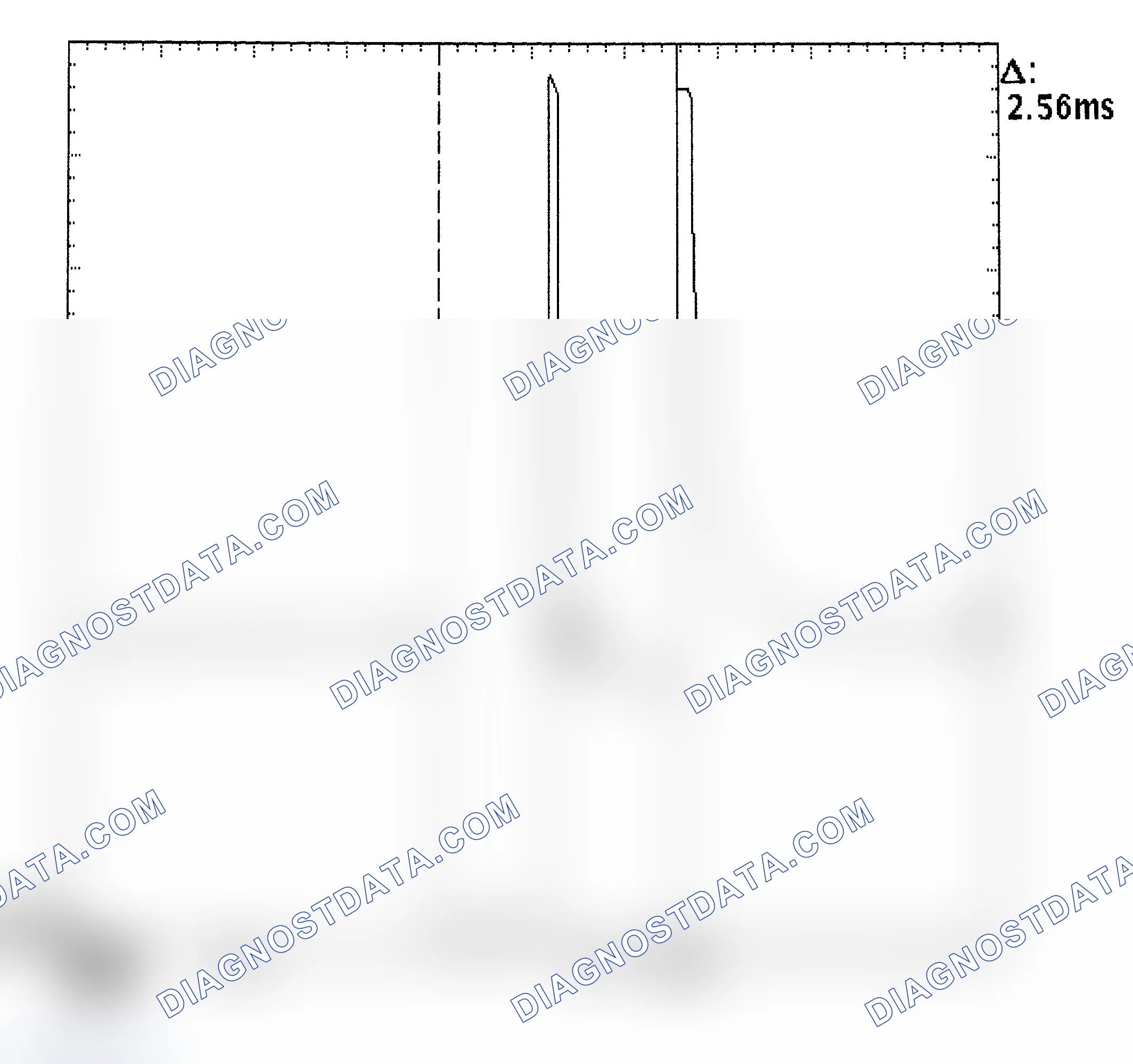 Scheme 27: Injector Bank - Known Good - Voltage Pattern