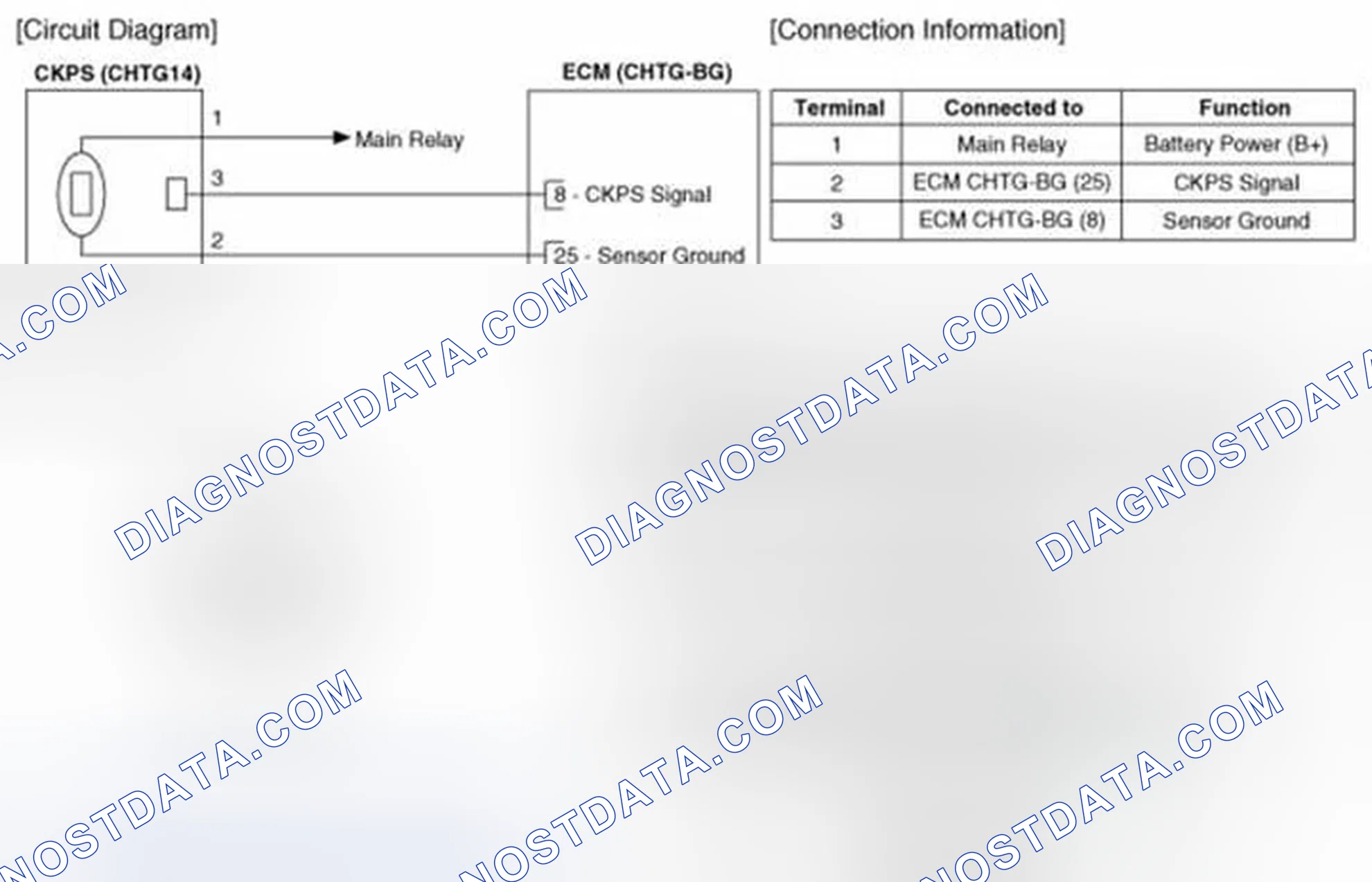 Scheme 159: Circuit Diagram