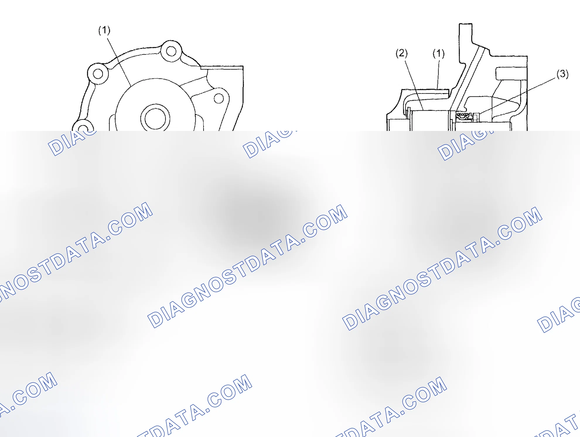 Scheme 6: TURBO MODELS