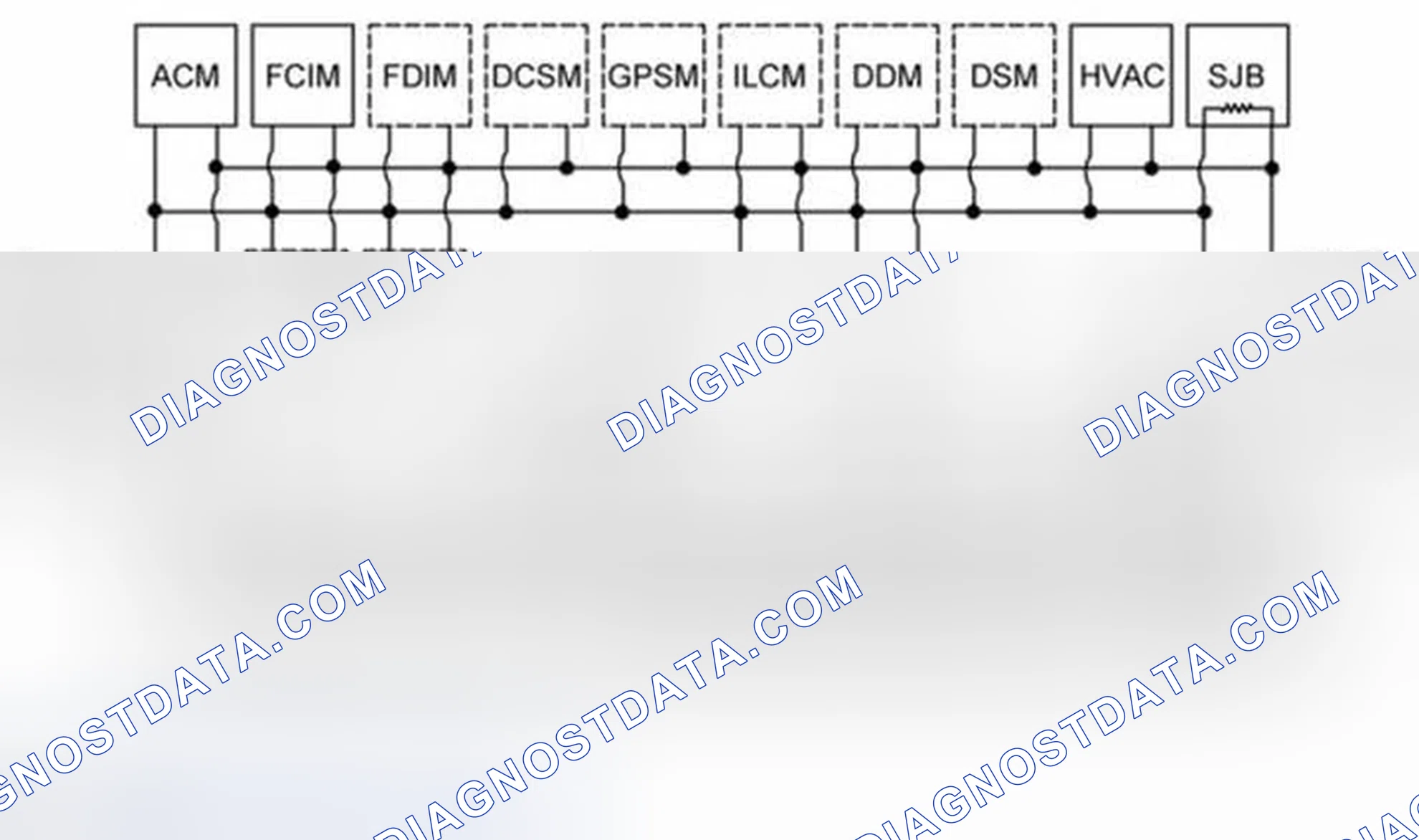 Scheme 1: Network Topology