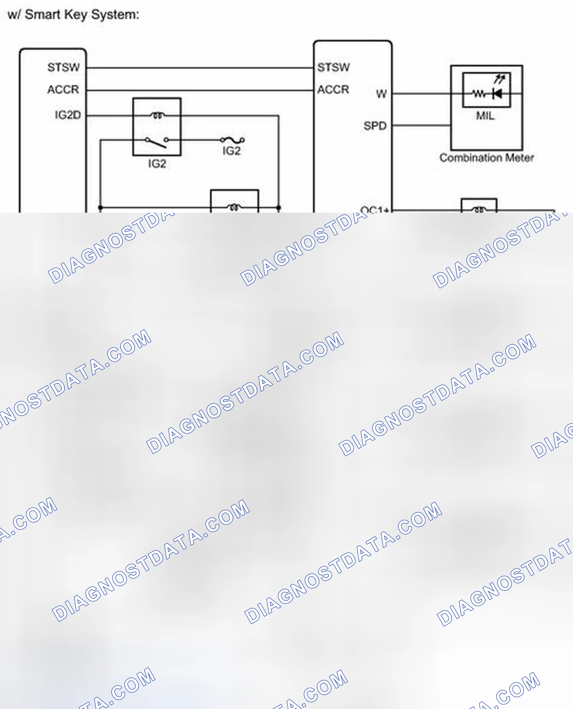 Scheme 28