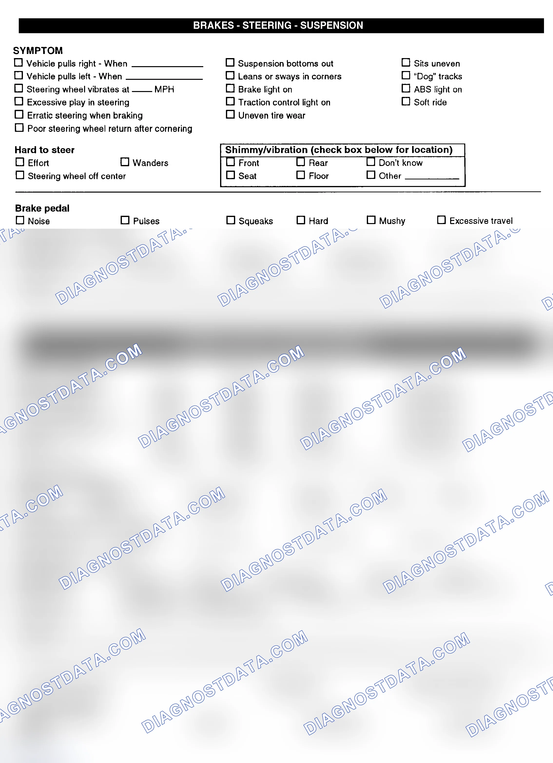 Scheme 3: Symptom Check List - Page 2