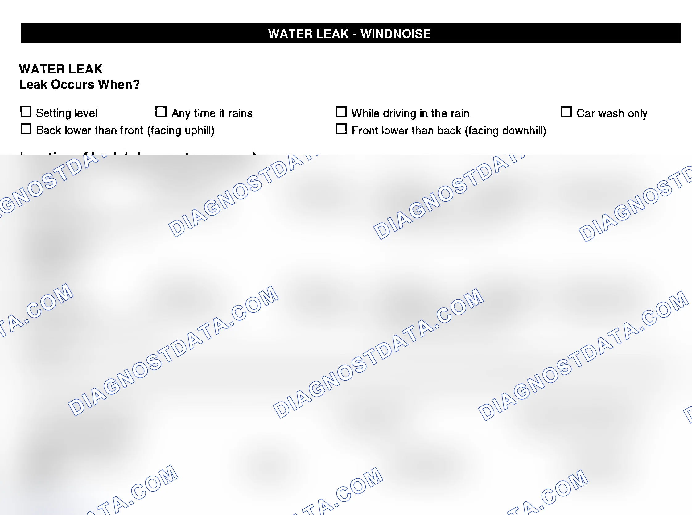 Scheme 12: Water Leak & Wind Noise