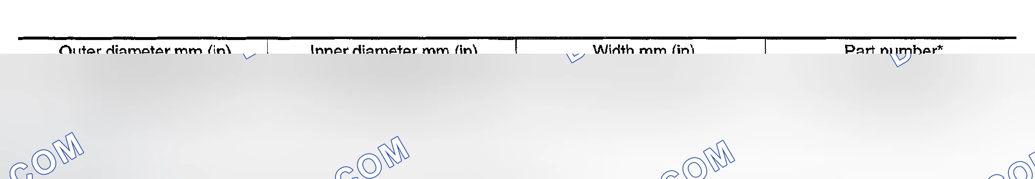 Scheme 1012: SEAL RING