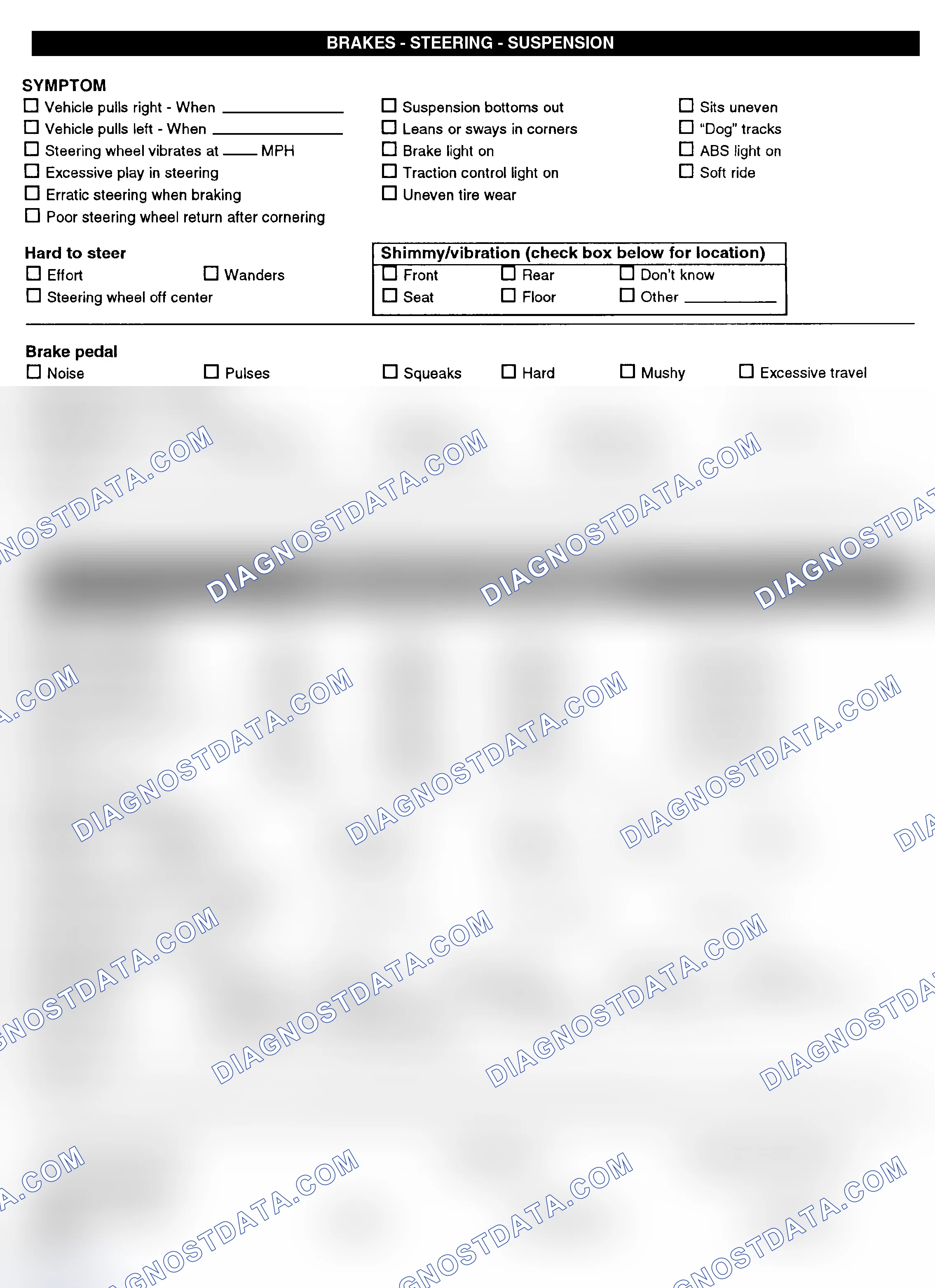 Scheme 3: Symptom Check List - Page 2