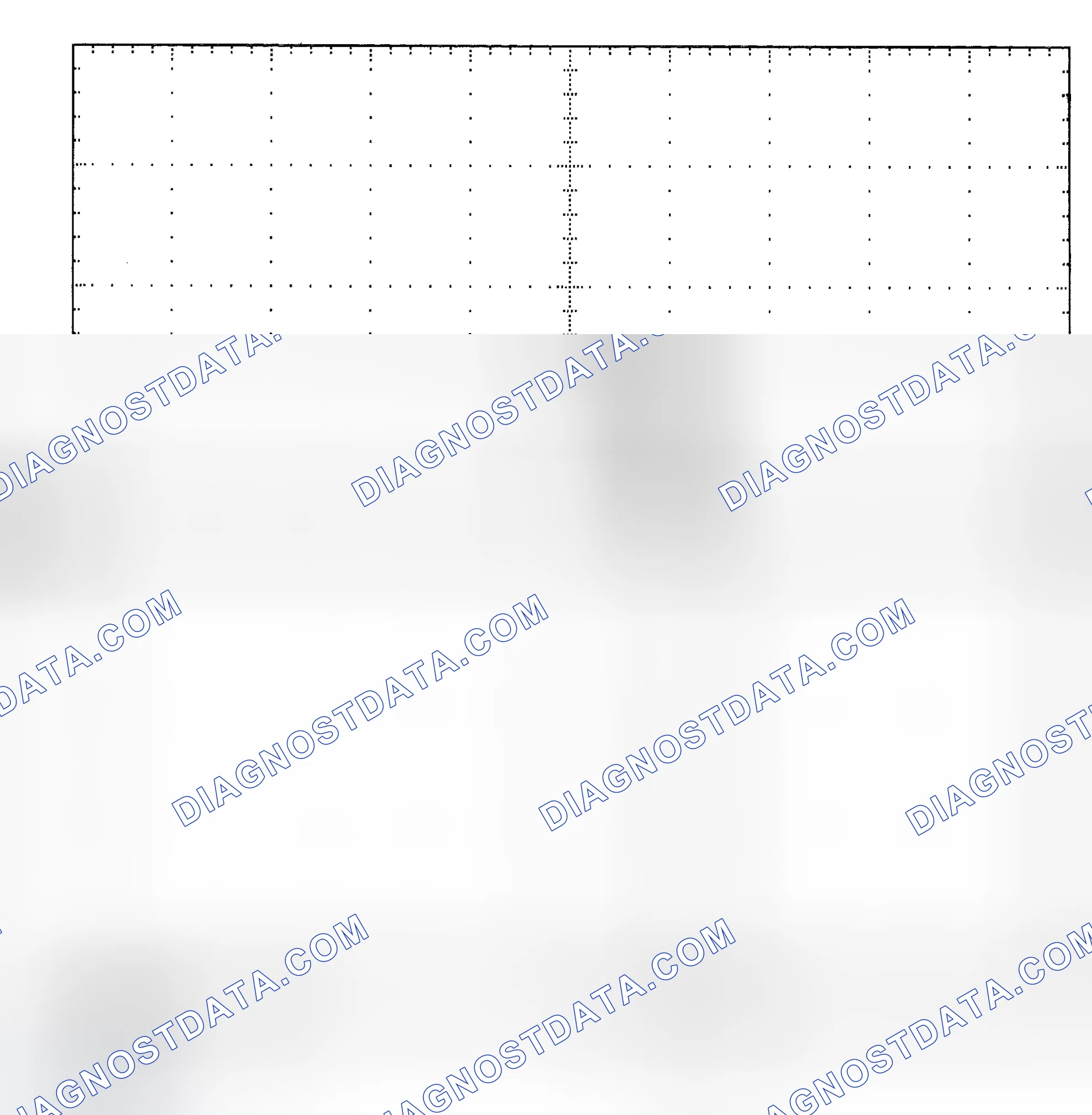 Scheme 25: Single Injector - Known Good - Voltage Pattern
