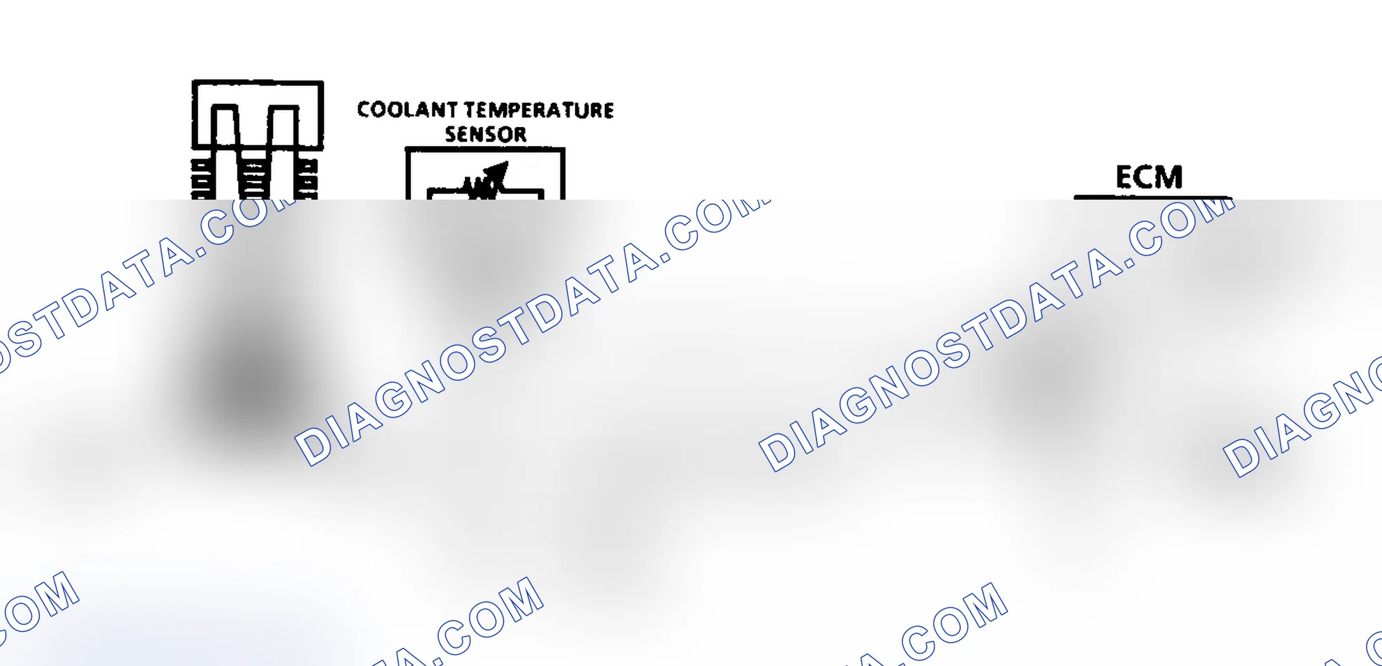 Scheme 36: Code 14: Circuit Diagram CTS Sensor Signal Voltage Low