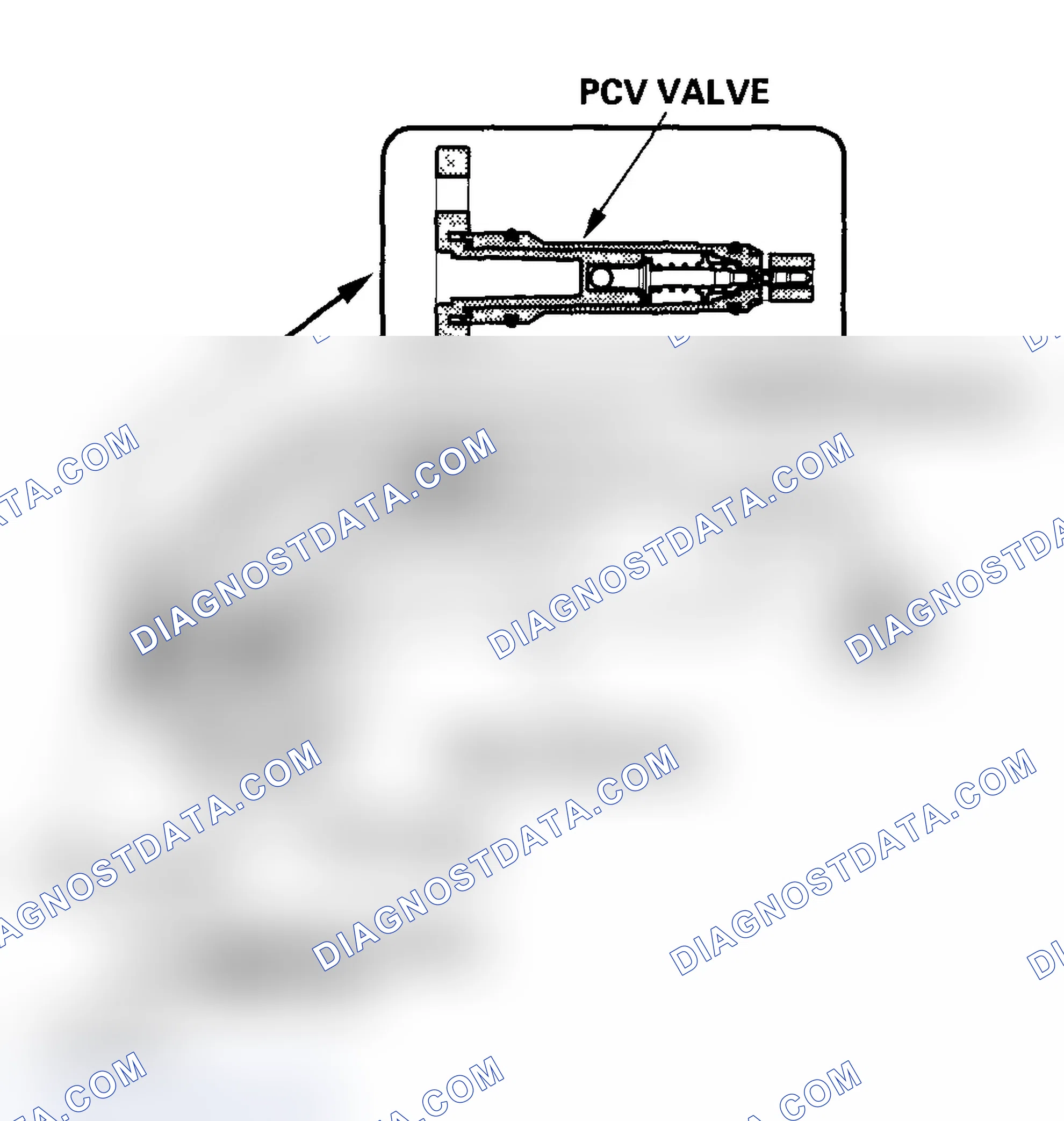 Scheme 42: Positive Crankcase Ventilation (PCV) System