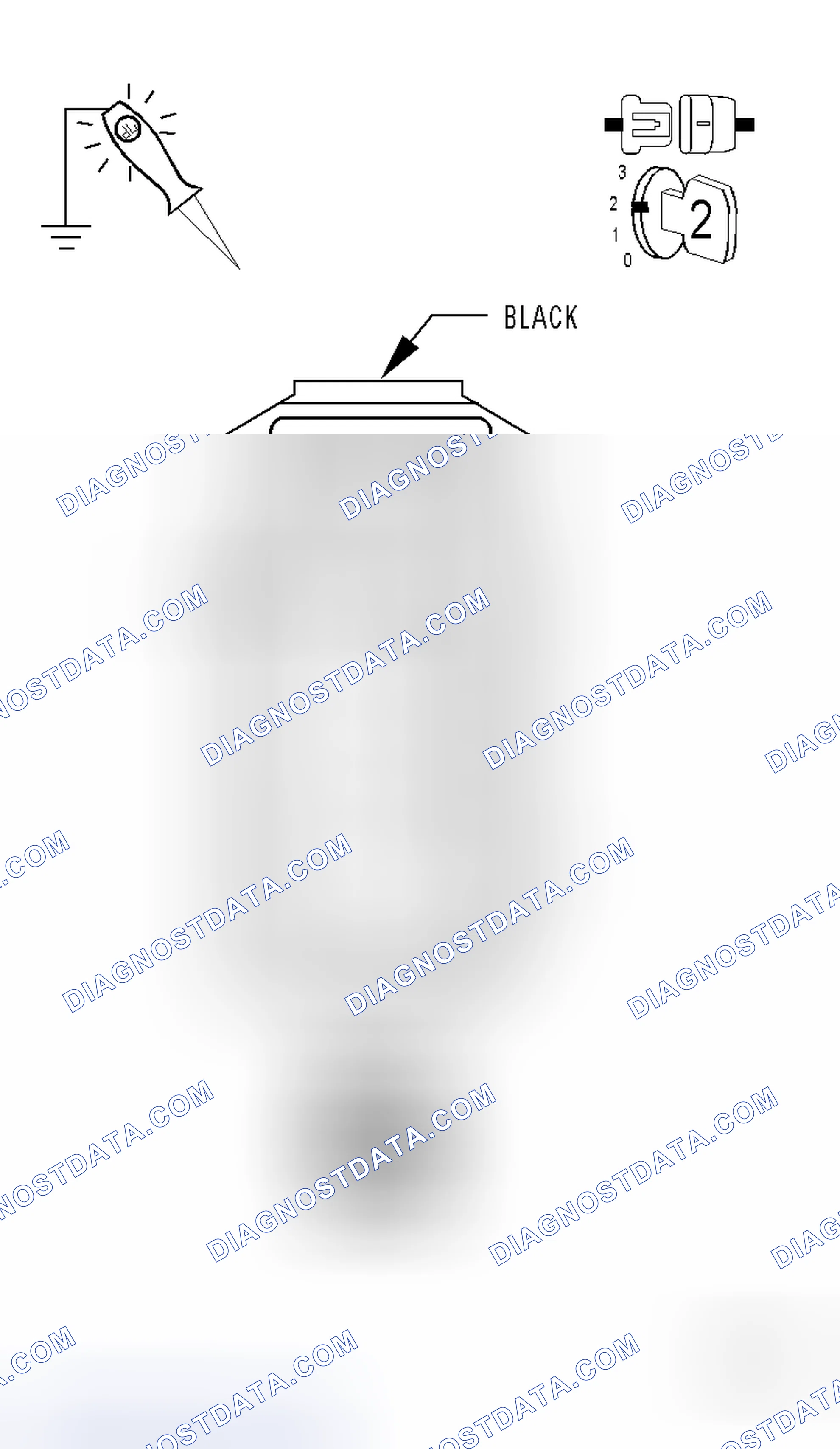 Scheme 80: Diagnostic Test