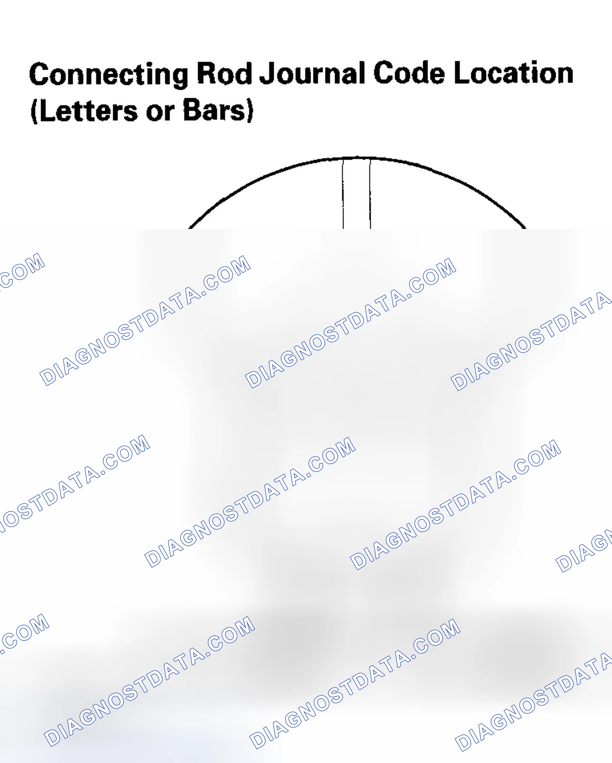 Scheme 234: Connecting Rod Journal Code Location