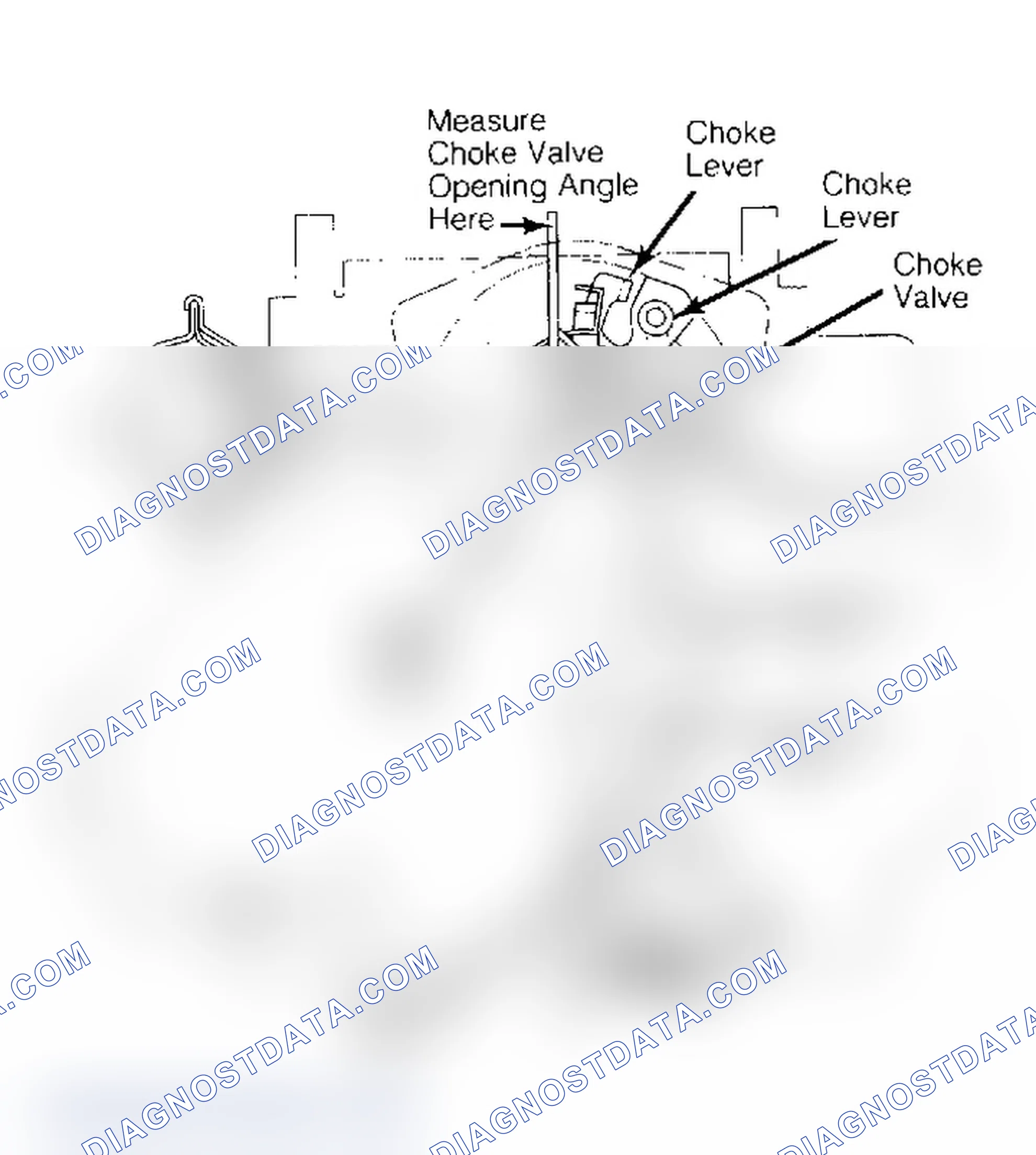 Scheme 8: Choke Valve Opening