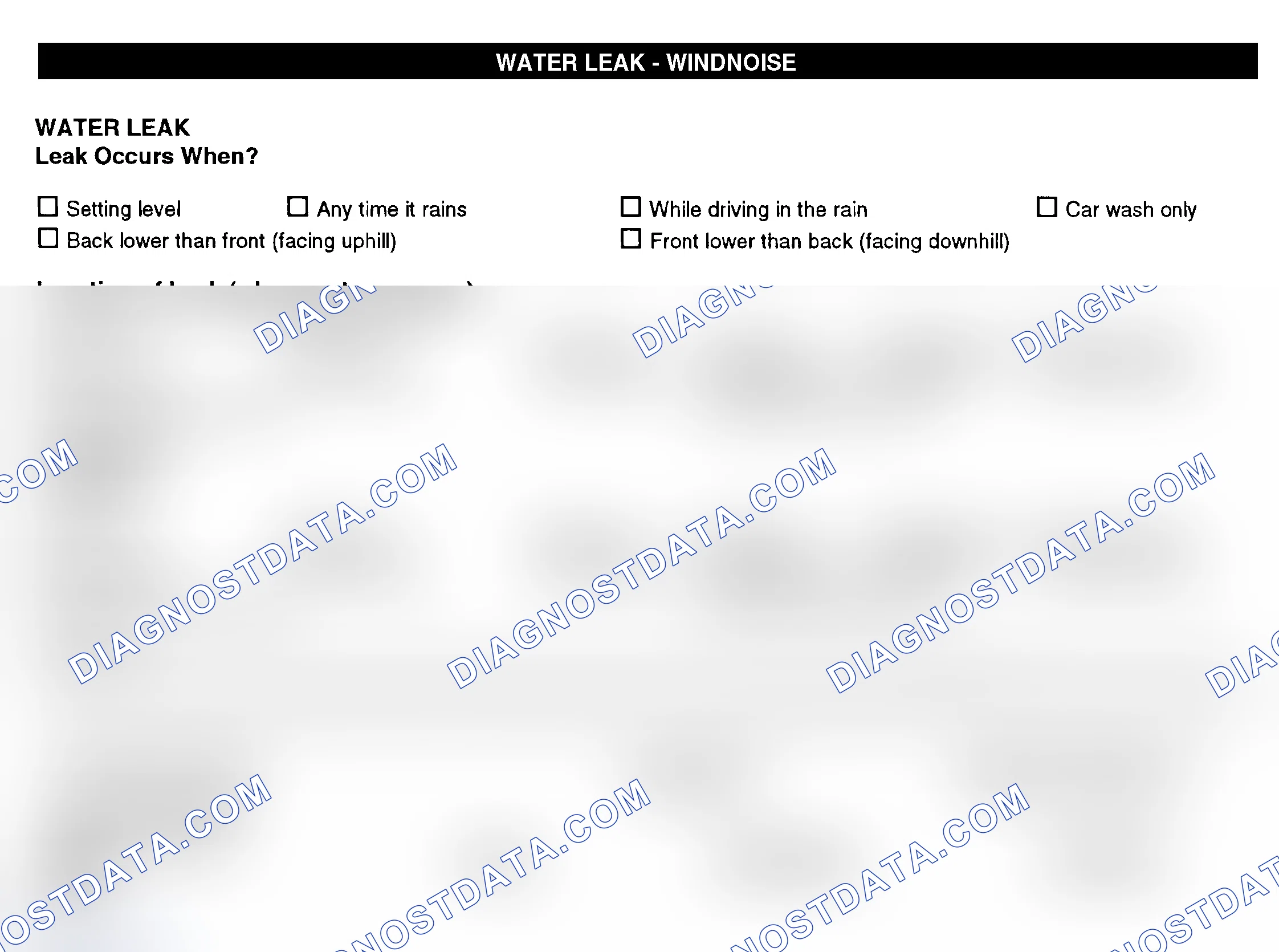 Scheme 12: Water Leak & Wind Noise