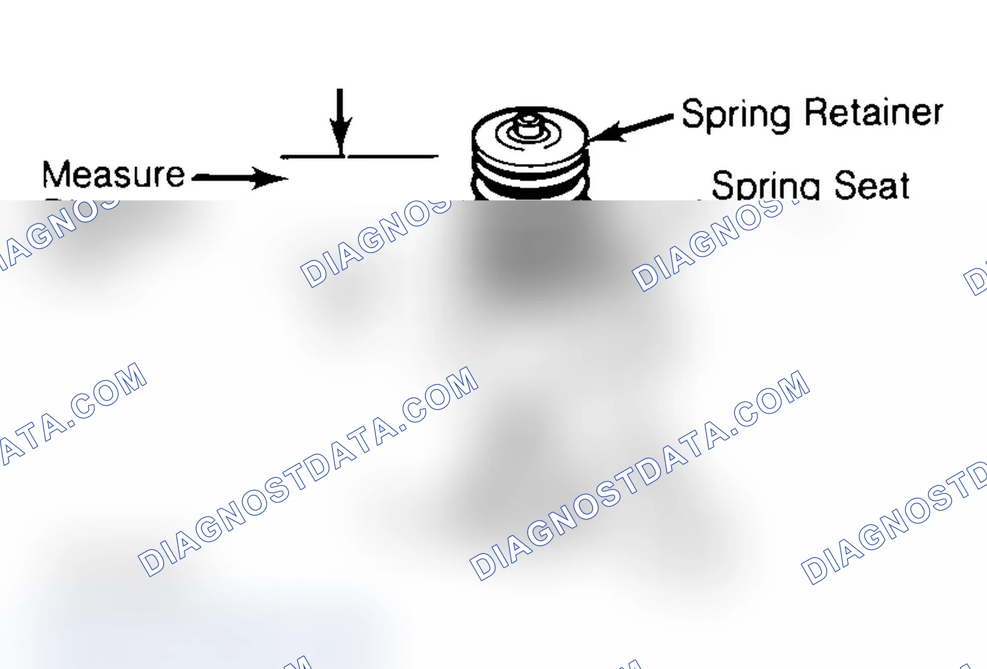 Scheme 14: Measuring Valve Spring Installed Height