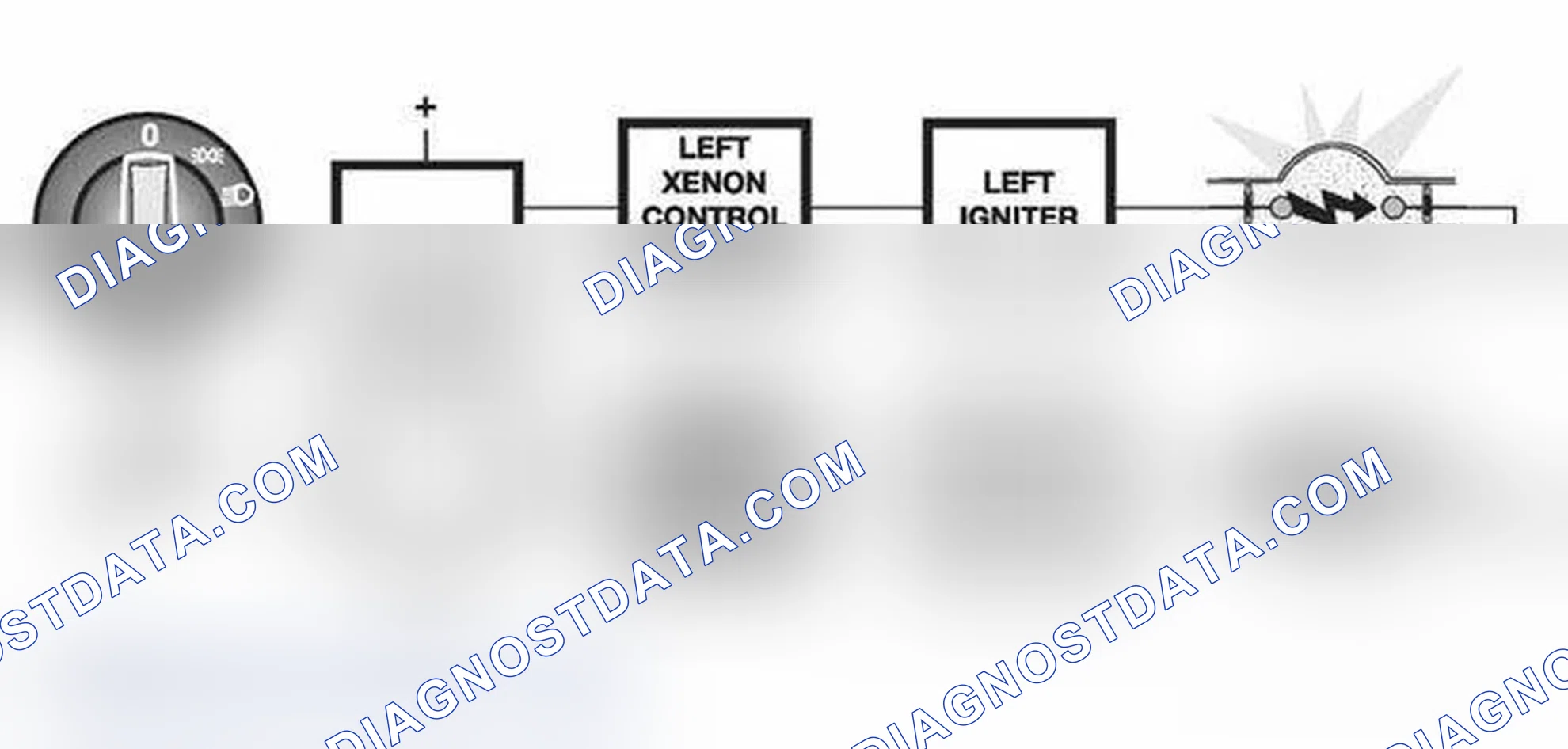 Scheme 133: Functional Description