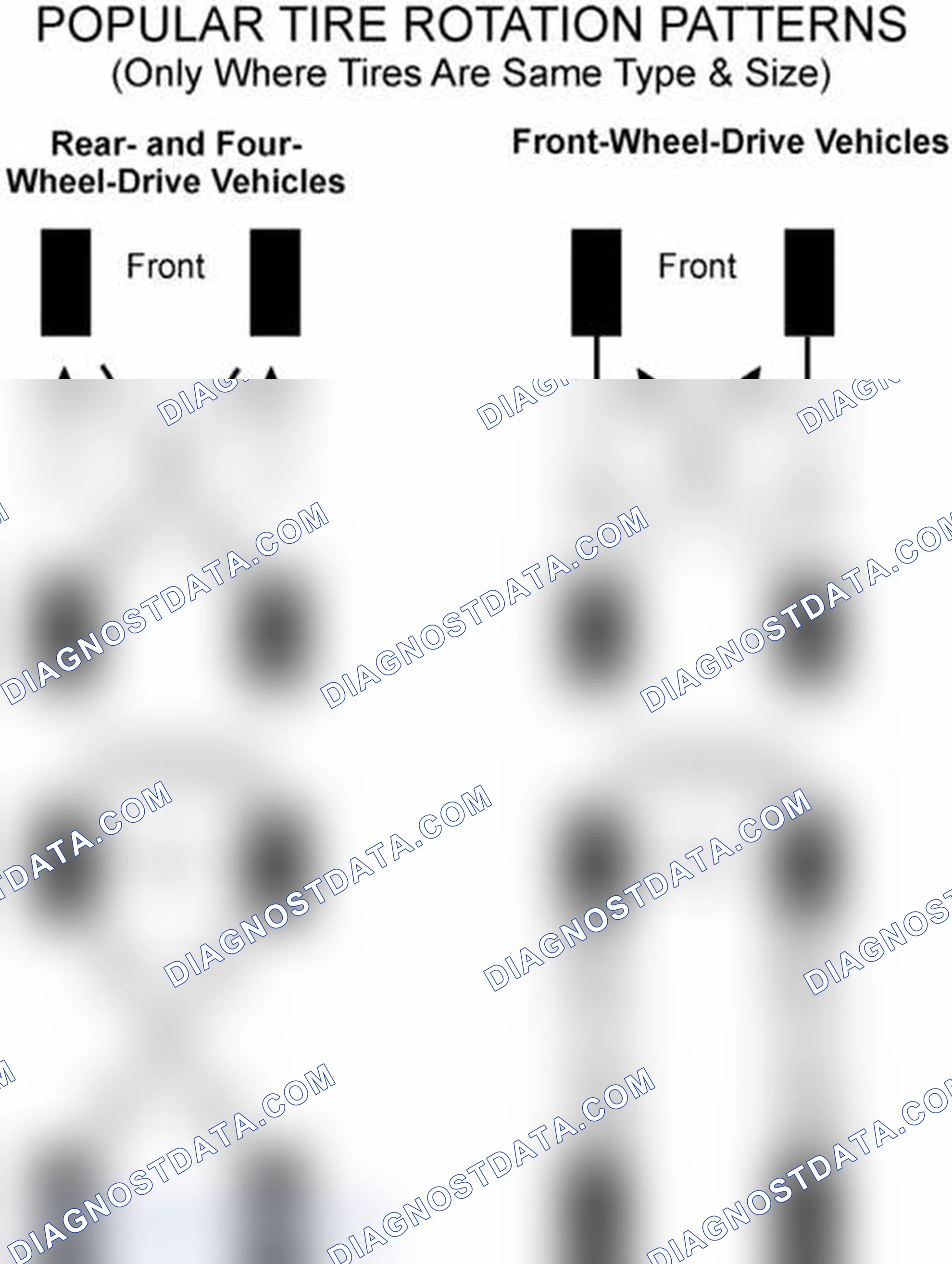 Scheme 29: Popular Tire Rotation Patterns - Without Dual Rear Wheels