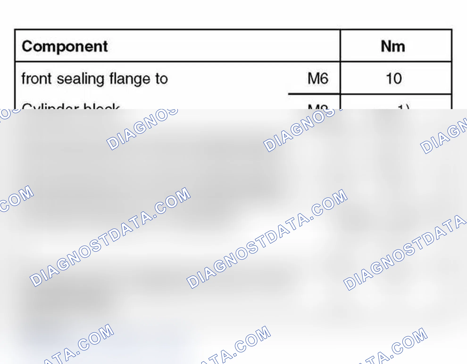 Scheme 342: Tightening torques