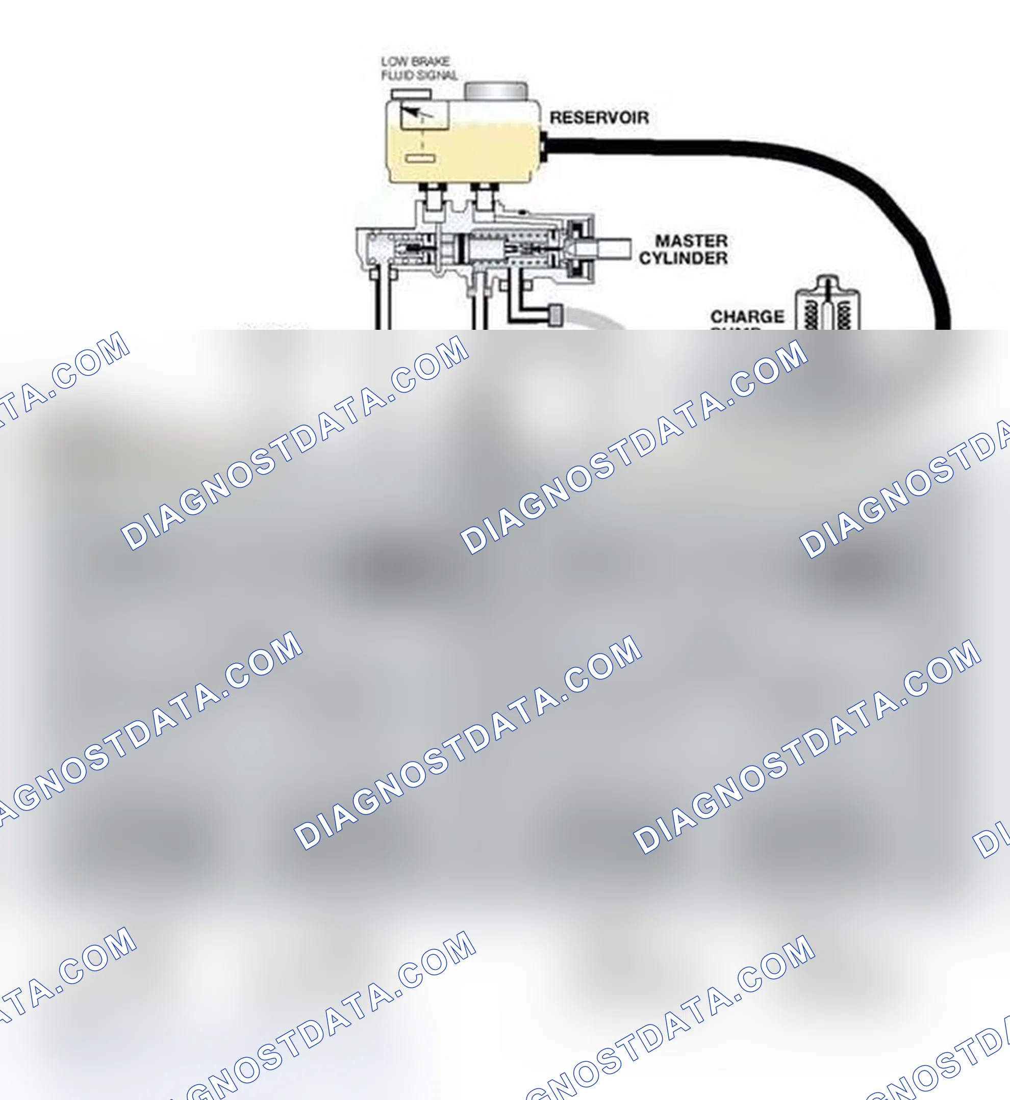 Scheme 110: Bosch DSC III 5.7 Hydraulic Unit